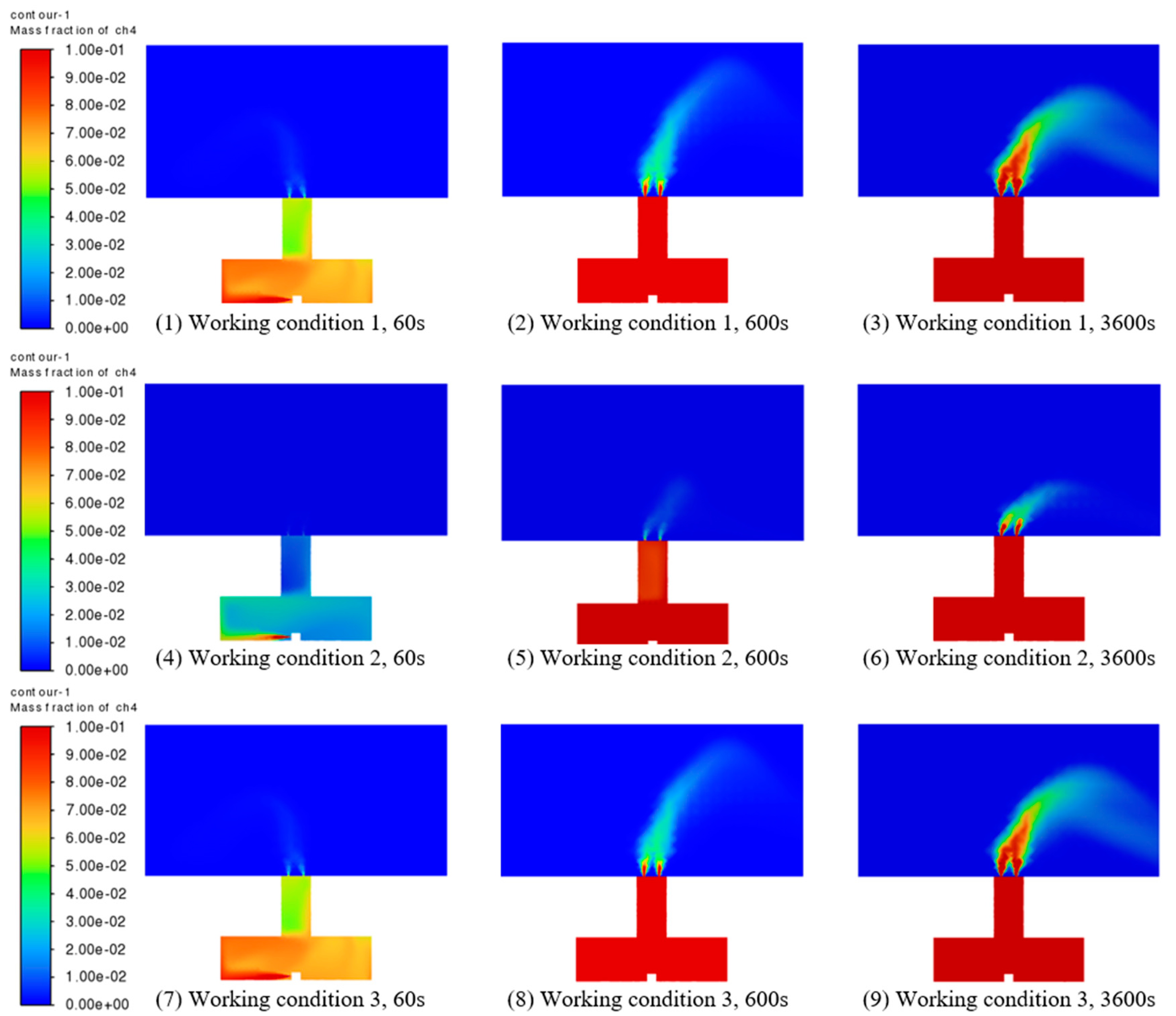 Sustainability 16 00091 g007a