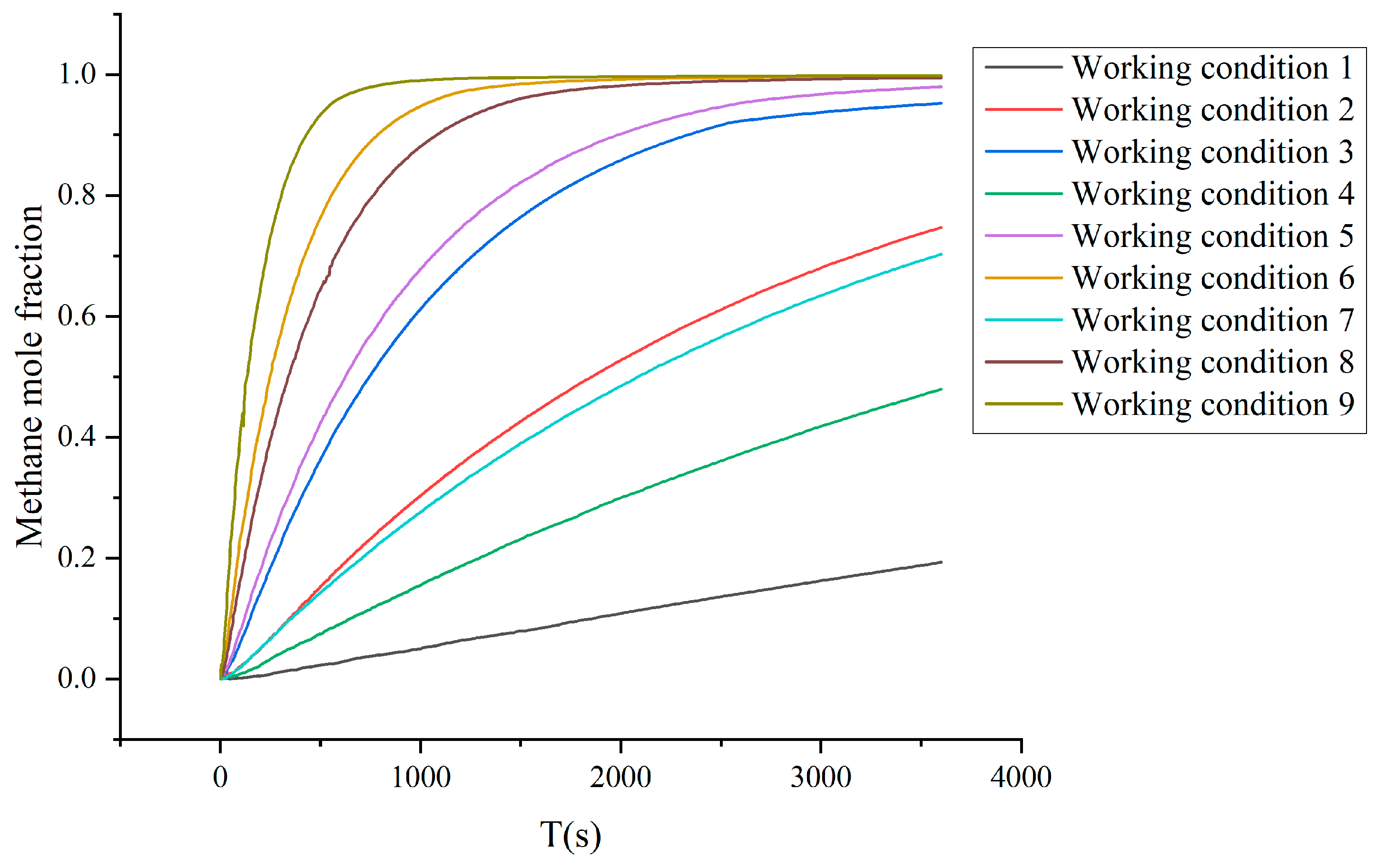 Sustainability 16 00091 g008