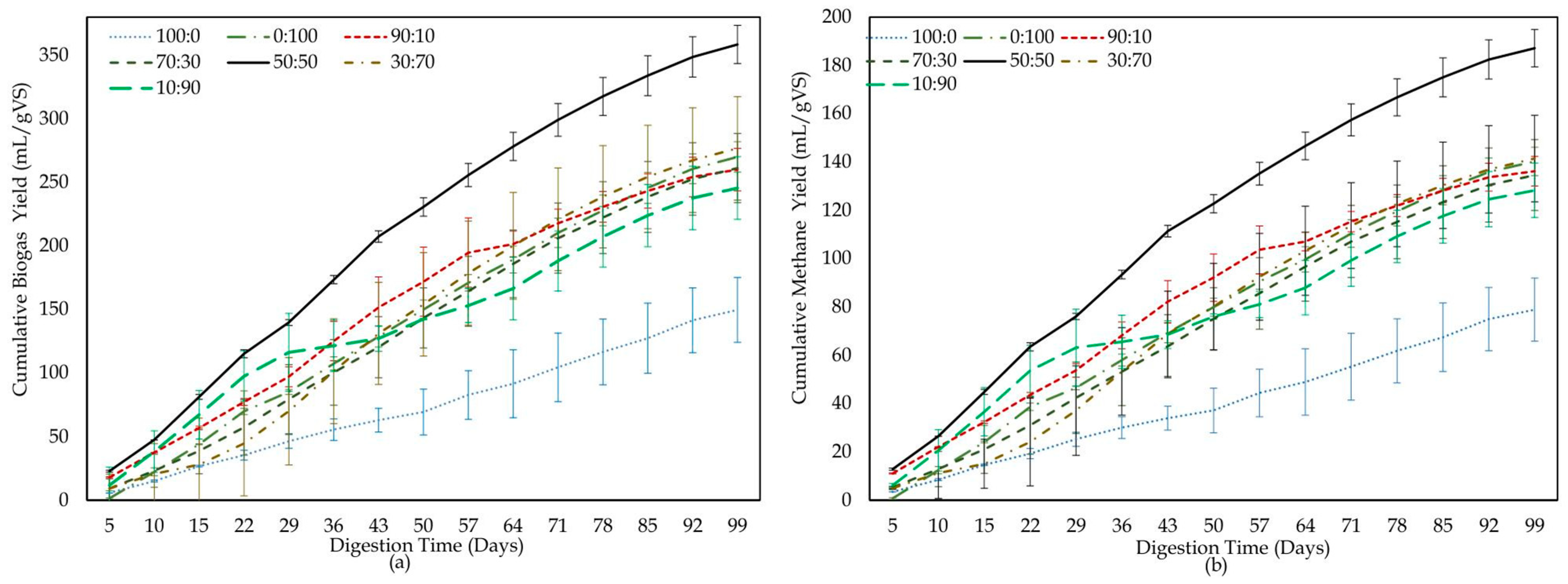 Sustainability 16 00104 g004