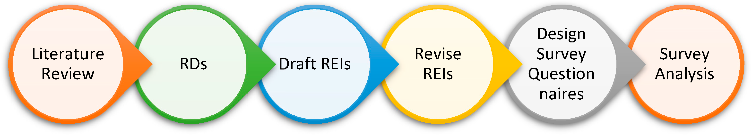 Sustainability 16 00109 g001