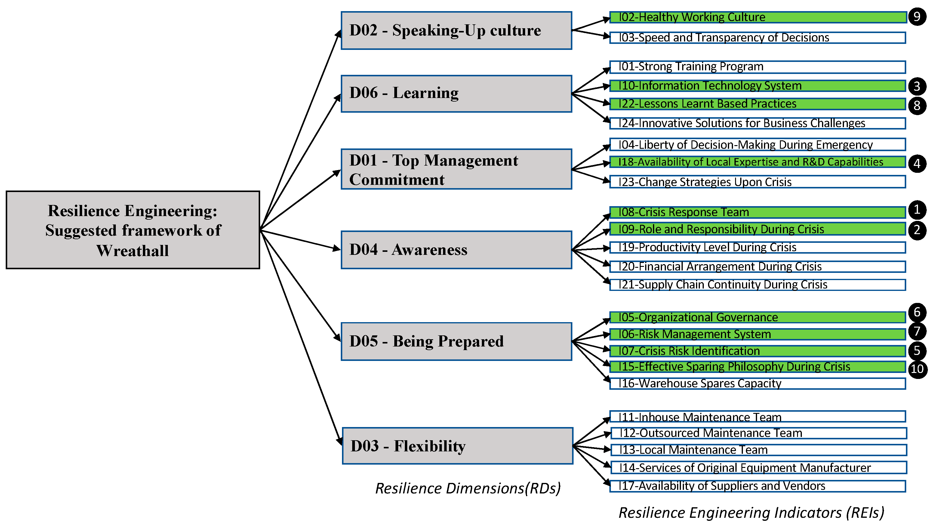 Sustainability 16 00109 g002