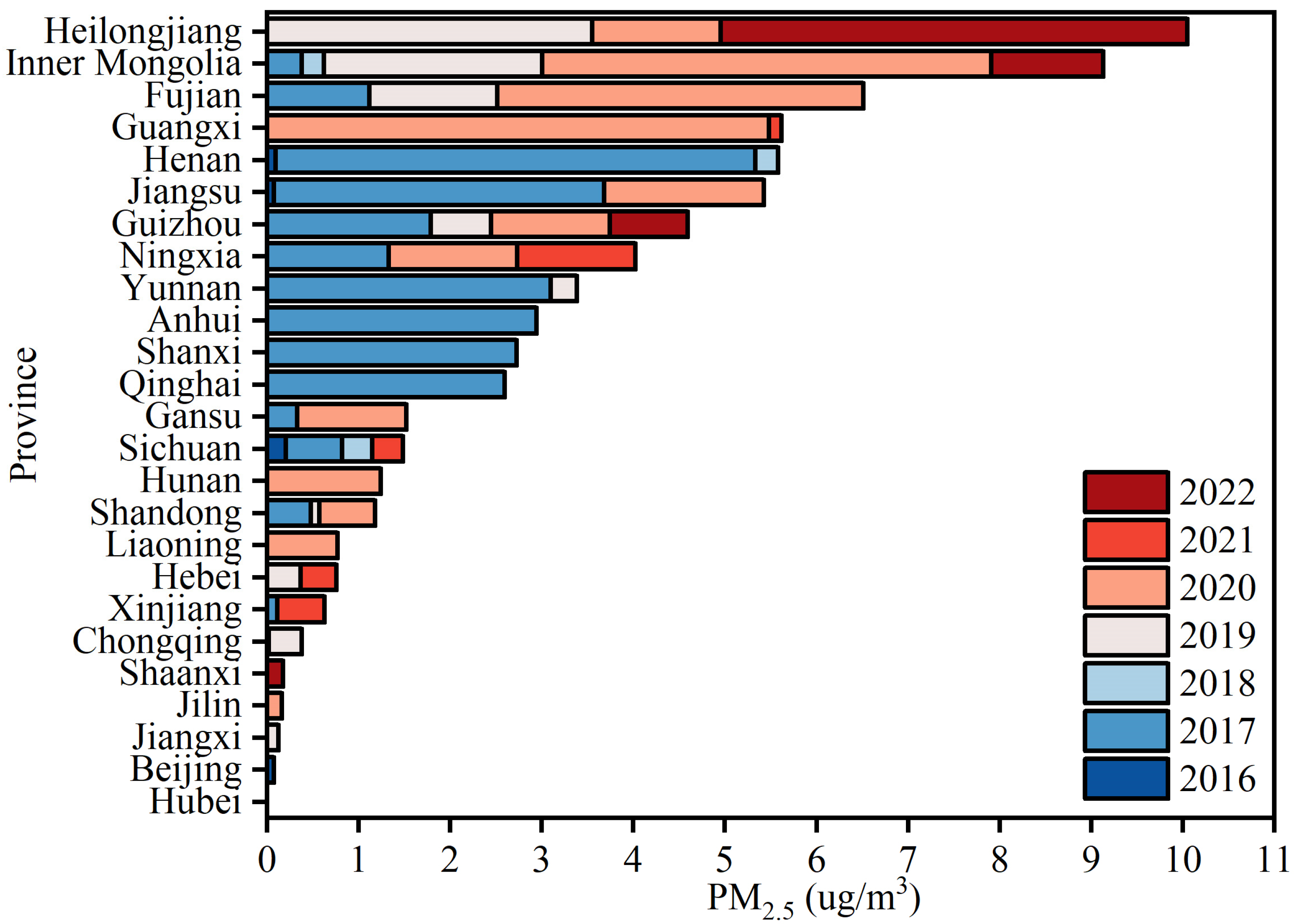Sustainability 16 00115 g006