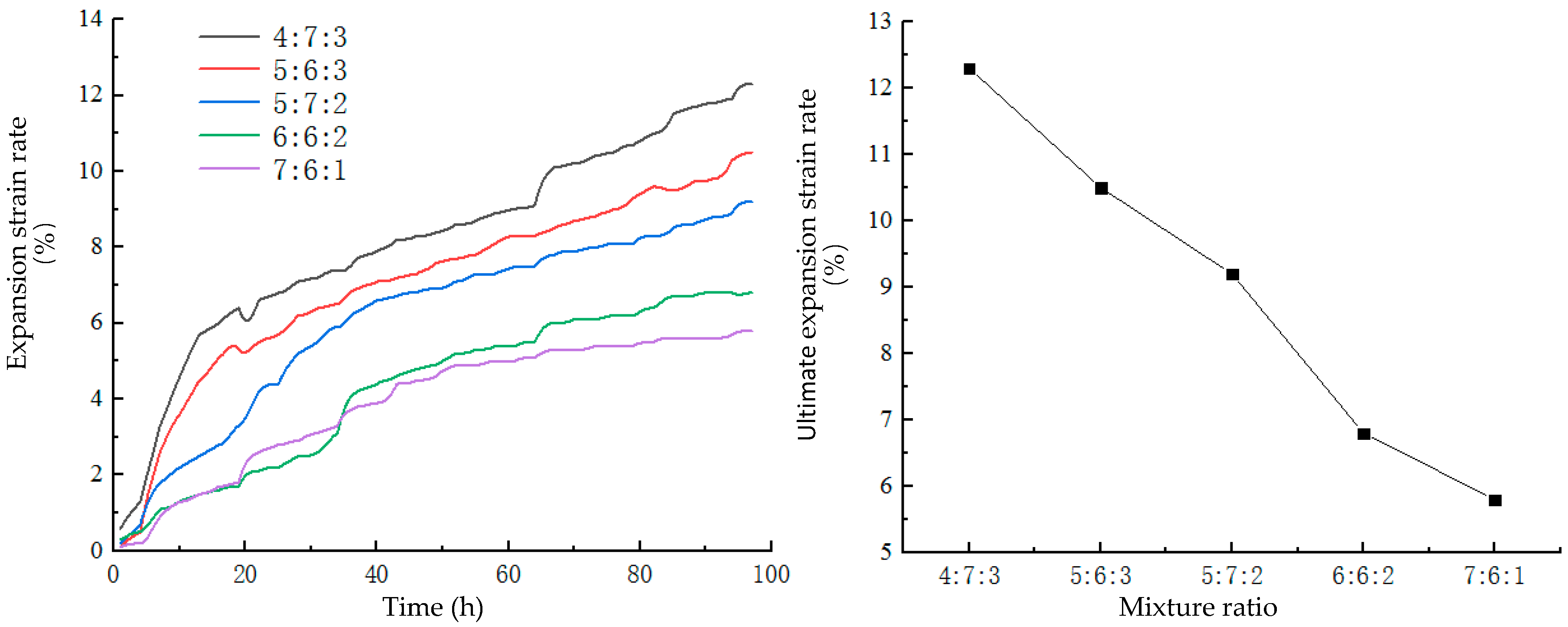 Sustainability 16 00132 g001