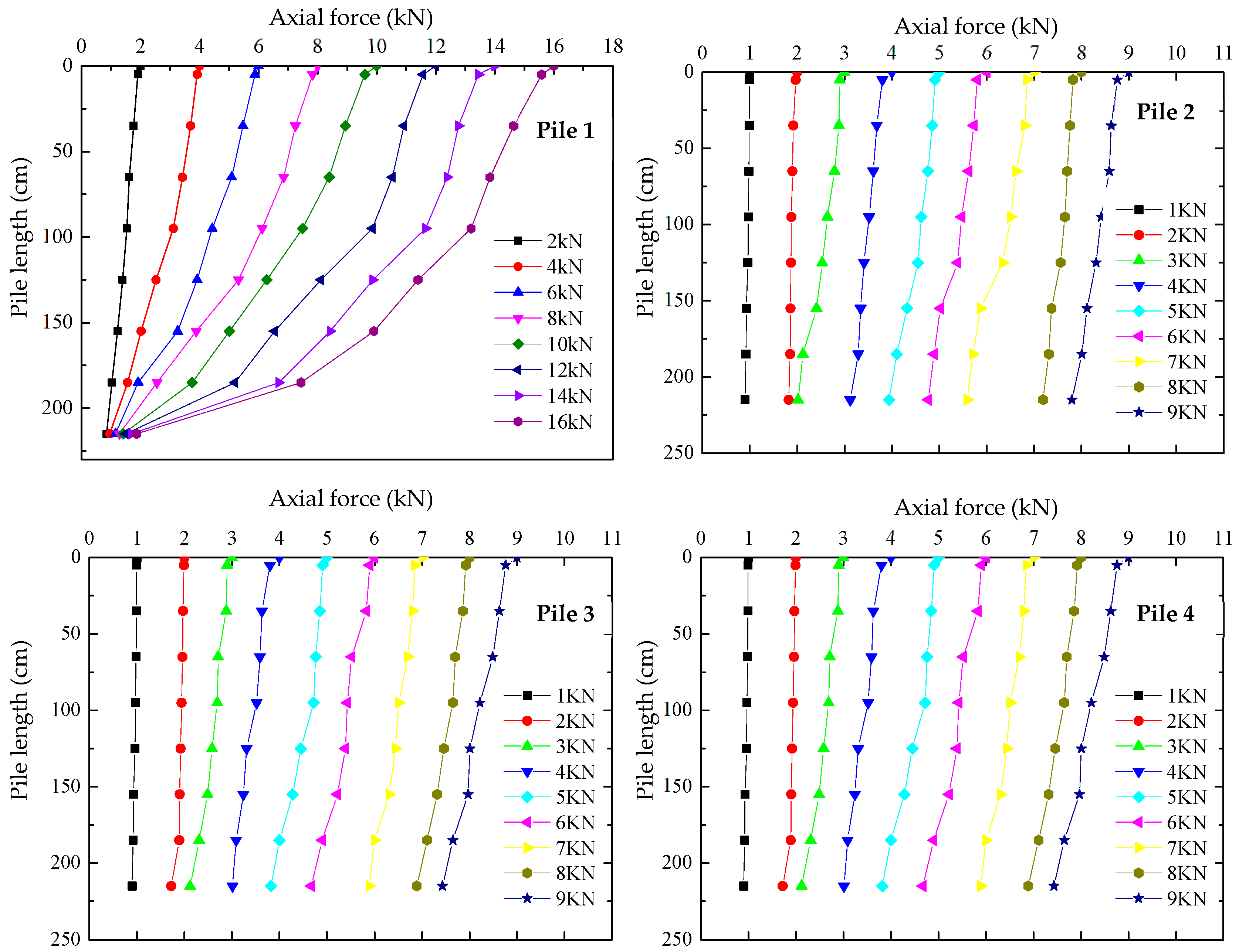 Sustainability 16 00132 g005