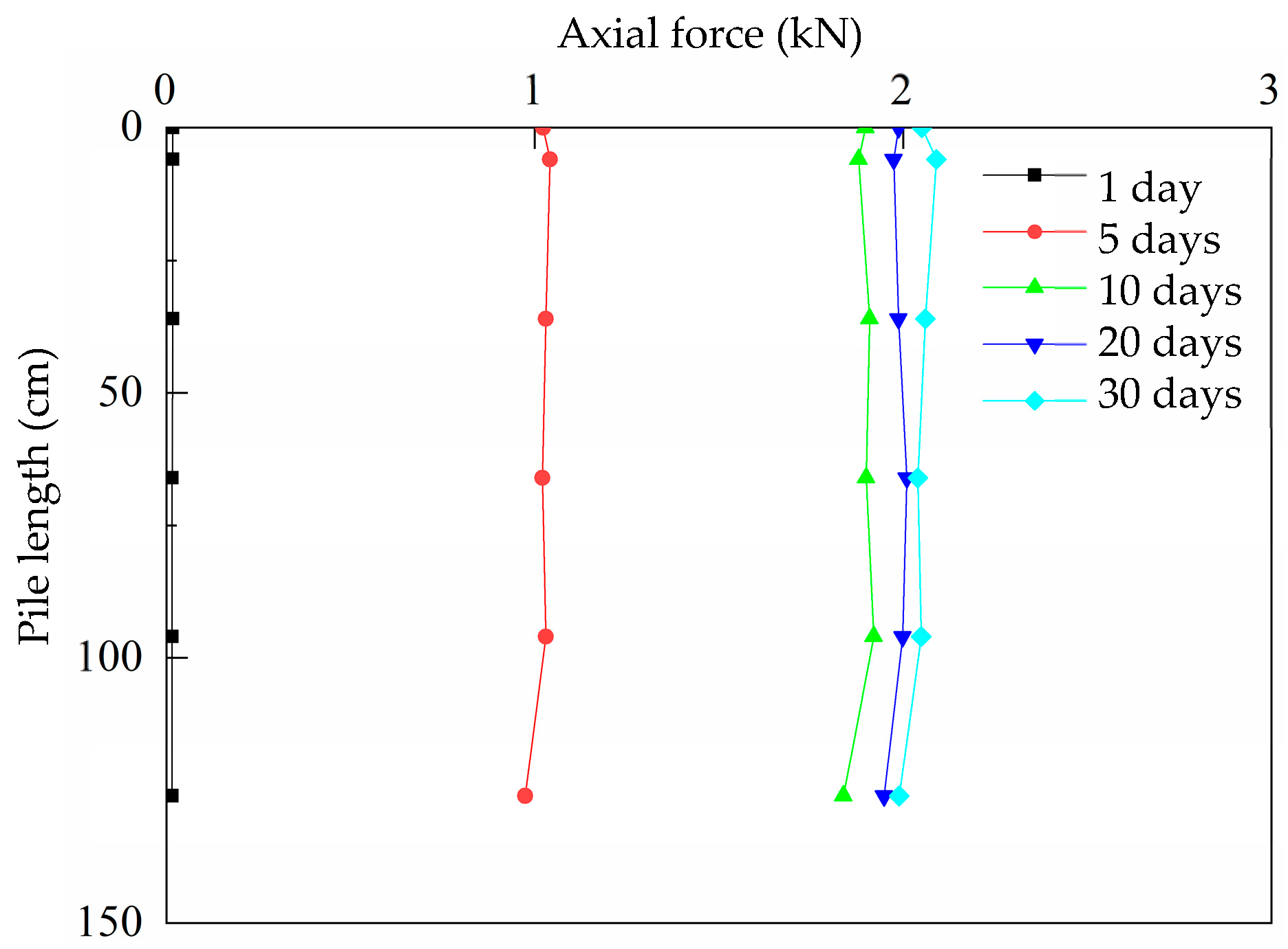 Sustainability 16 00132 g010