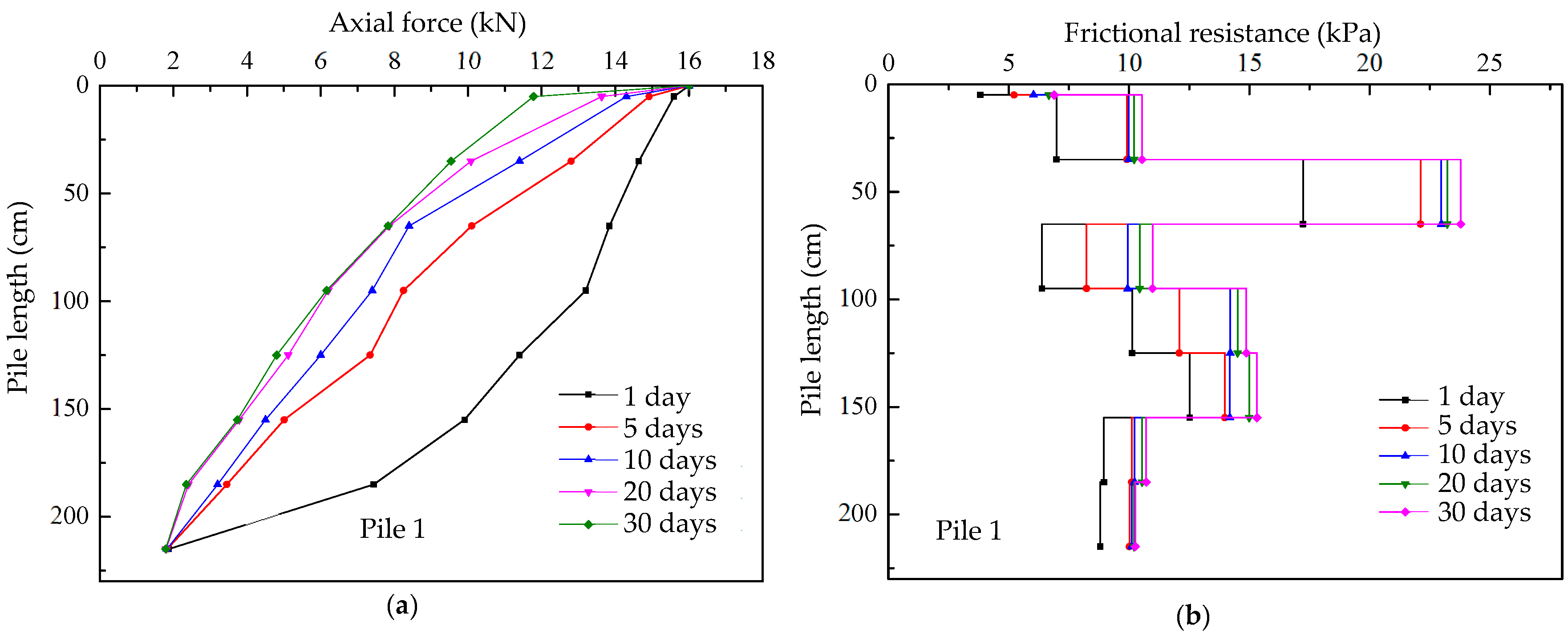Sustainability 16 00132 g012