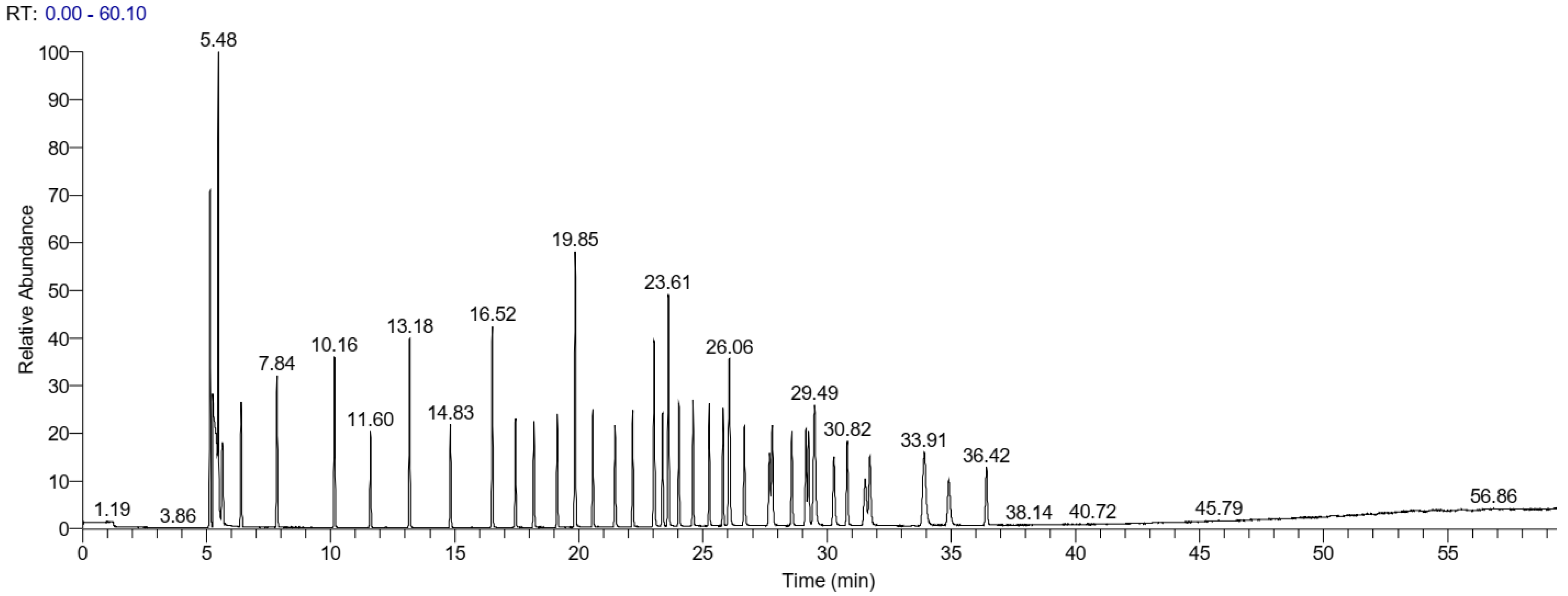 Sustainability 16 00162 g001
