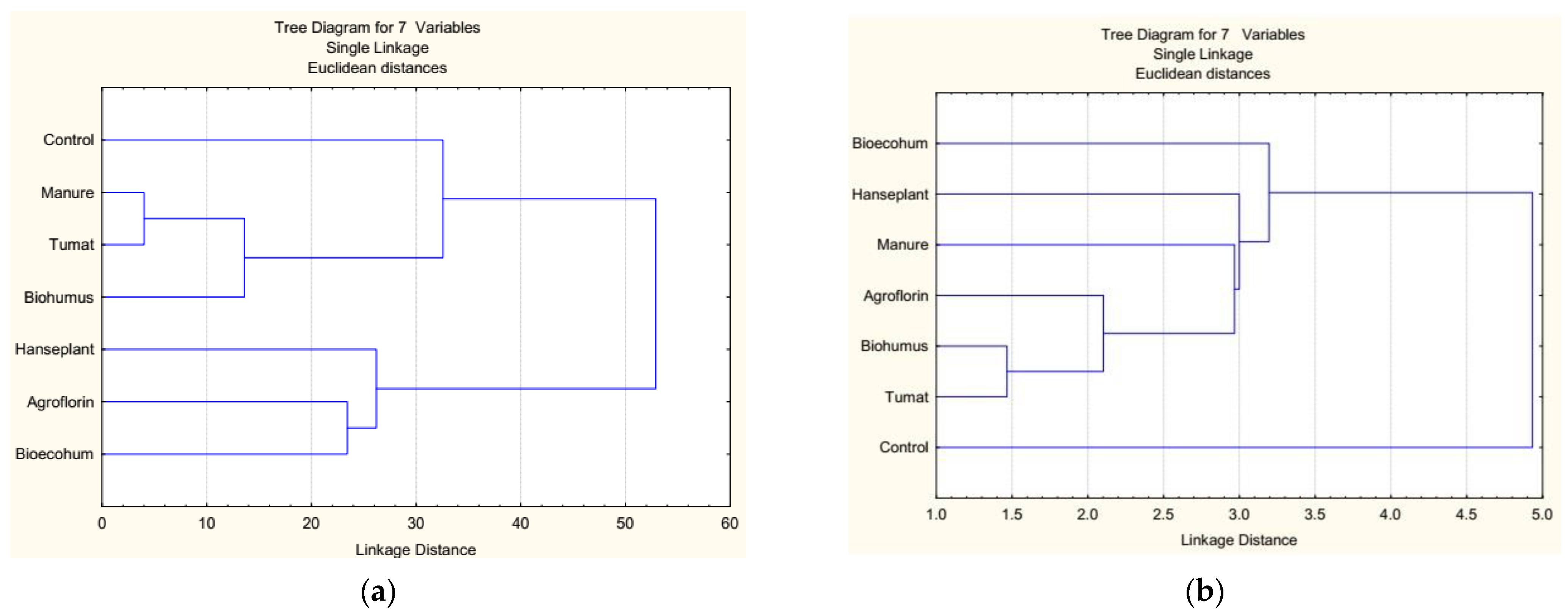 Sustainability 16 00162 g003