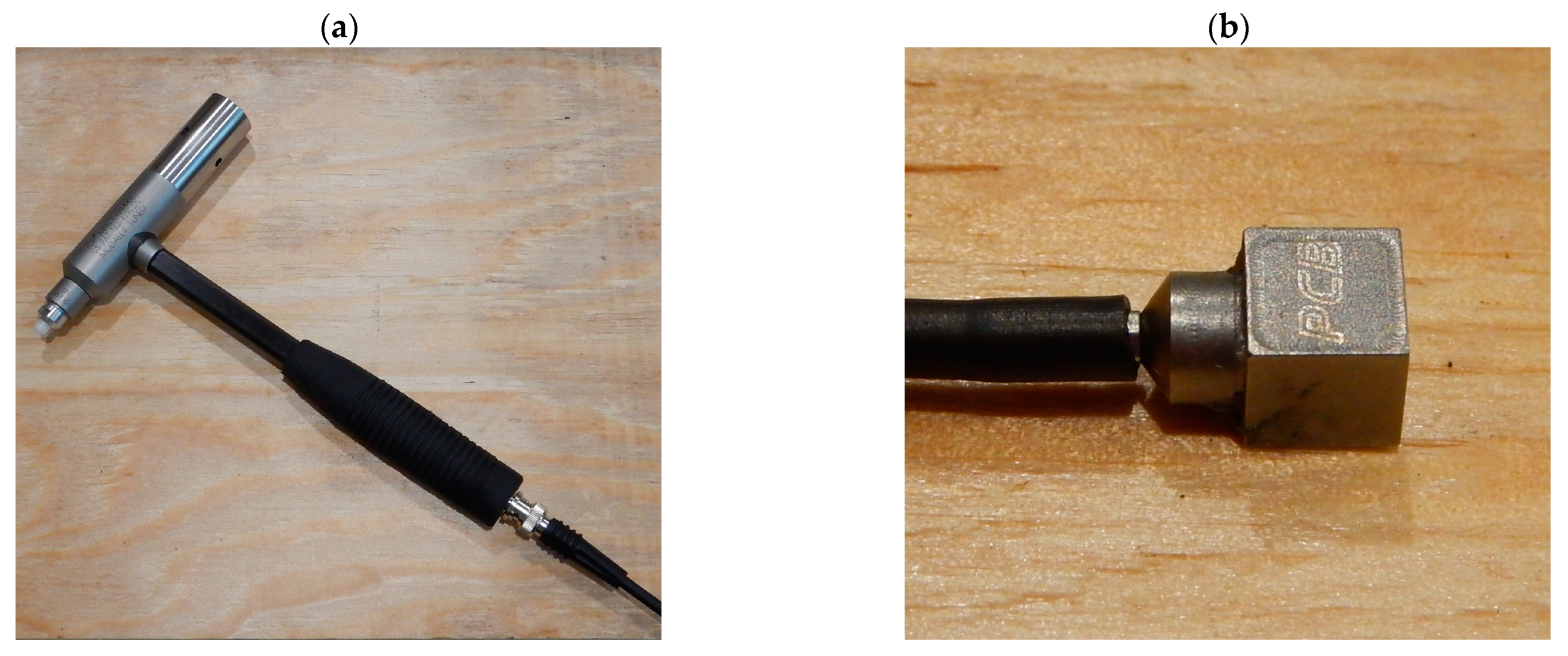 Sustainability 16 00166 g003