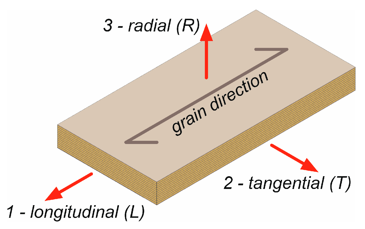 Sustainability 16 00166 g008