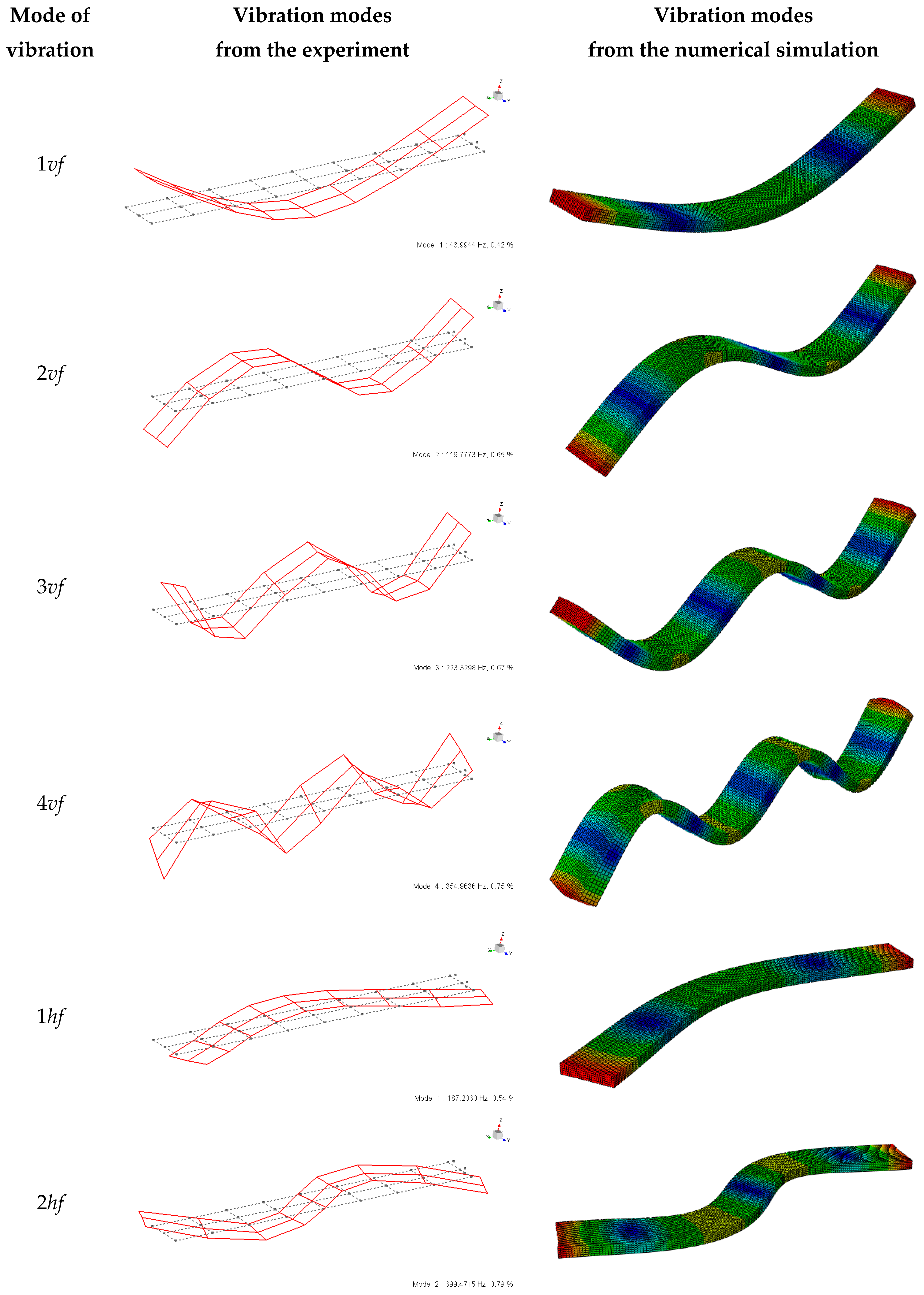 Sustainability 16 00166 g010a