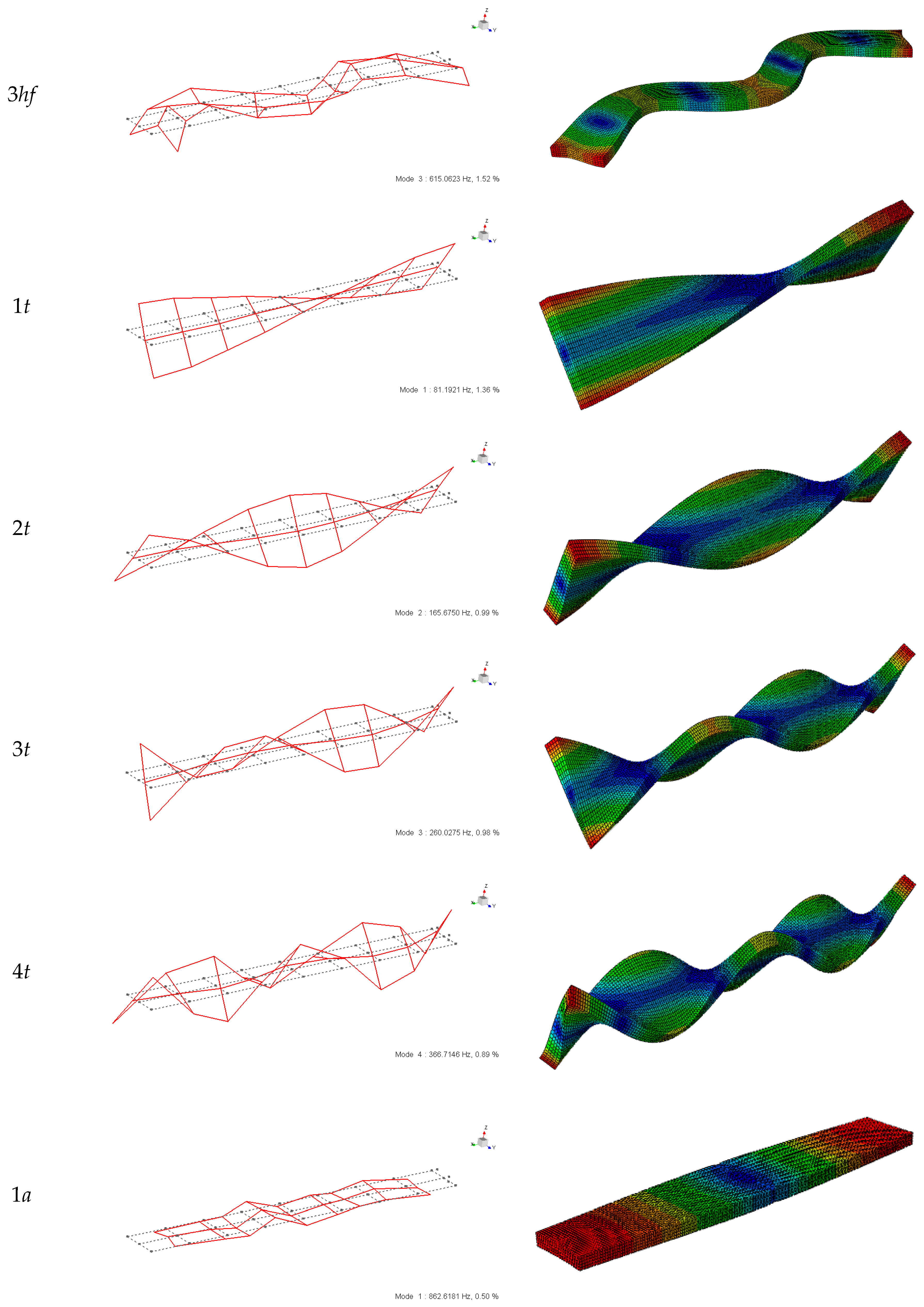 Sustainability 16 00166 g010b