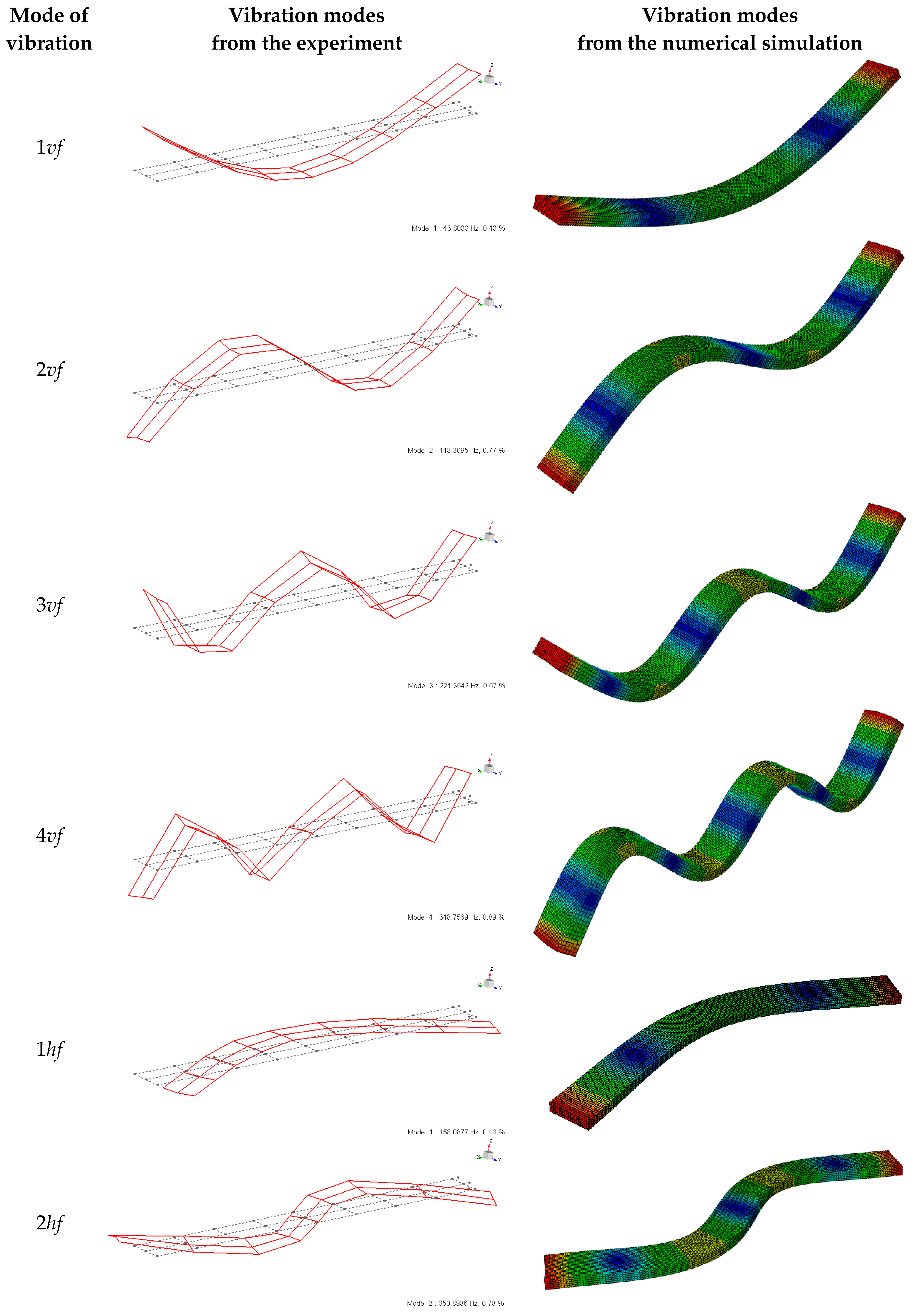 Sustainability 16 00166 g011a