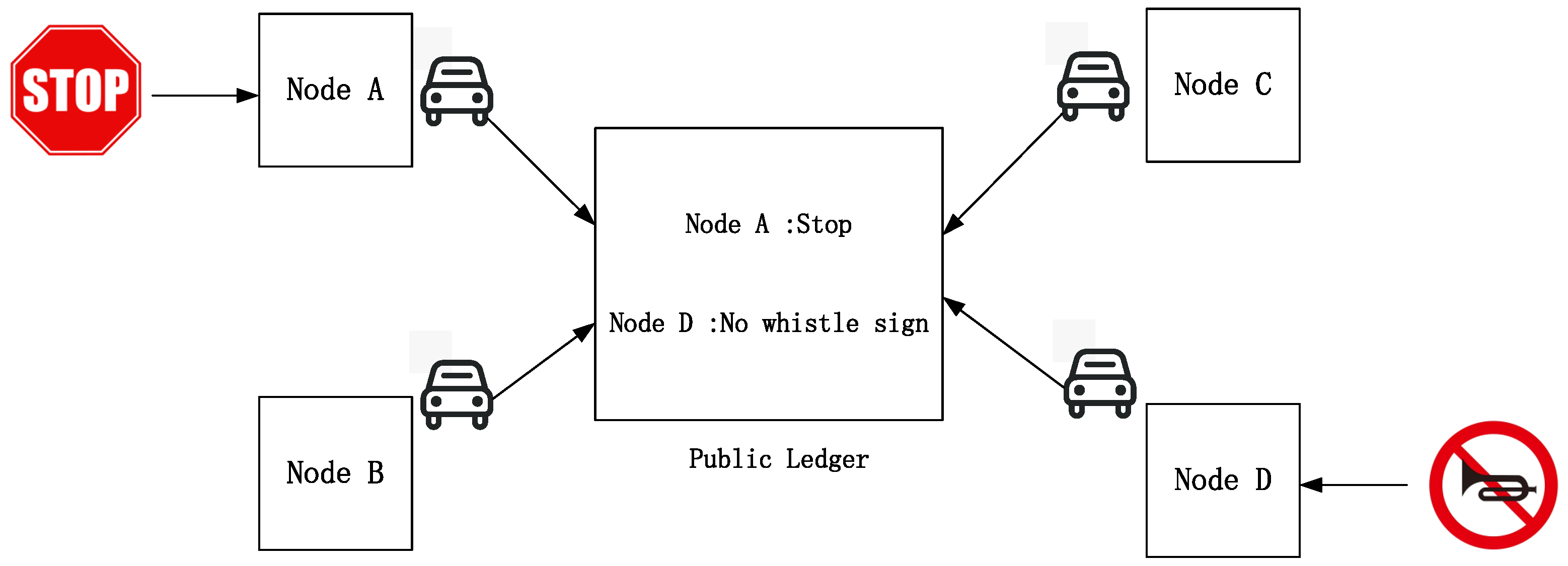 Sustainability 16 00171 g002