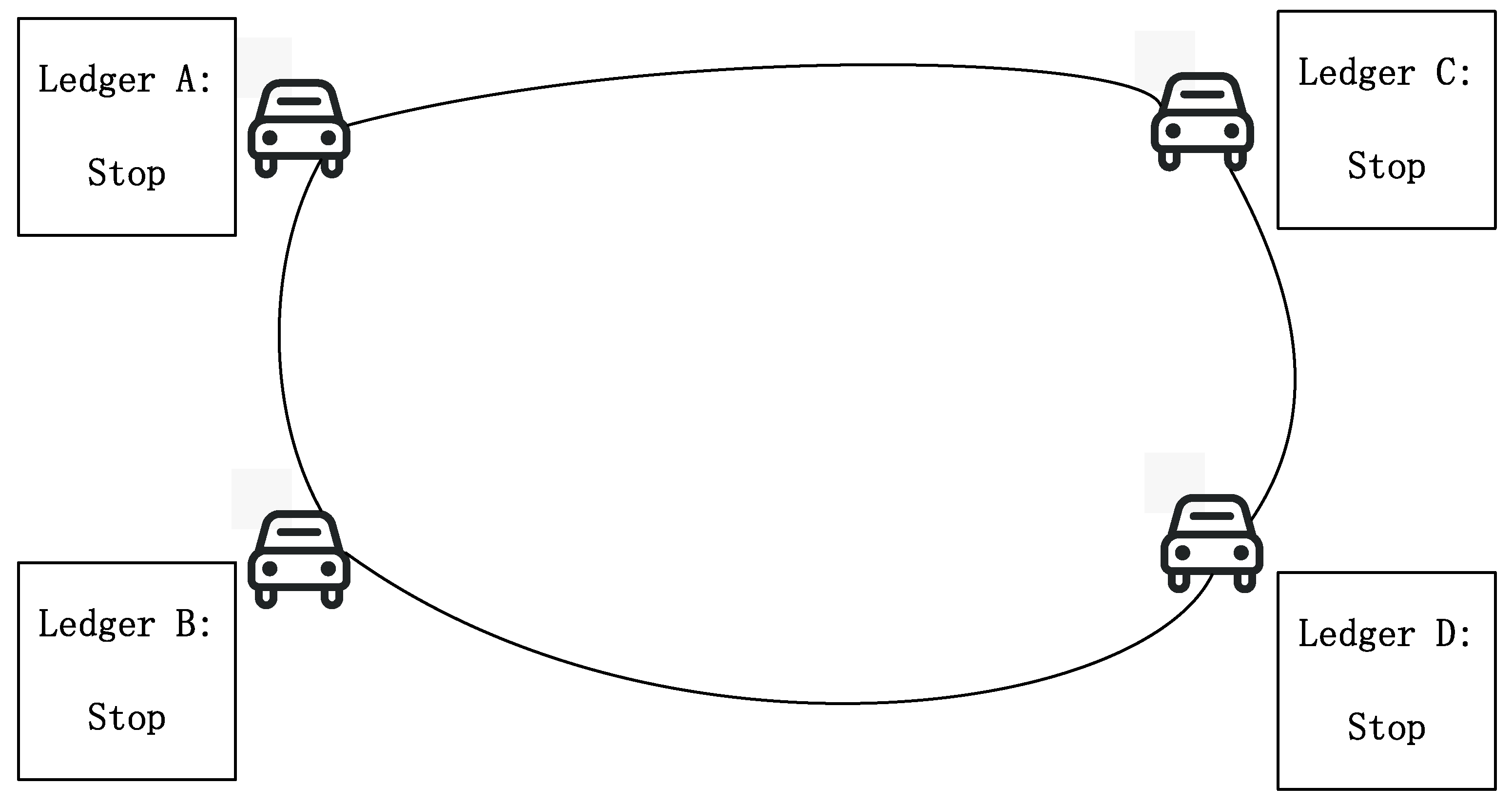 Sustainability 16 00171 g004