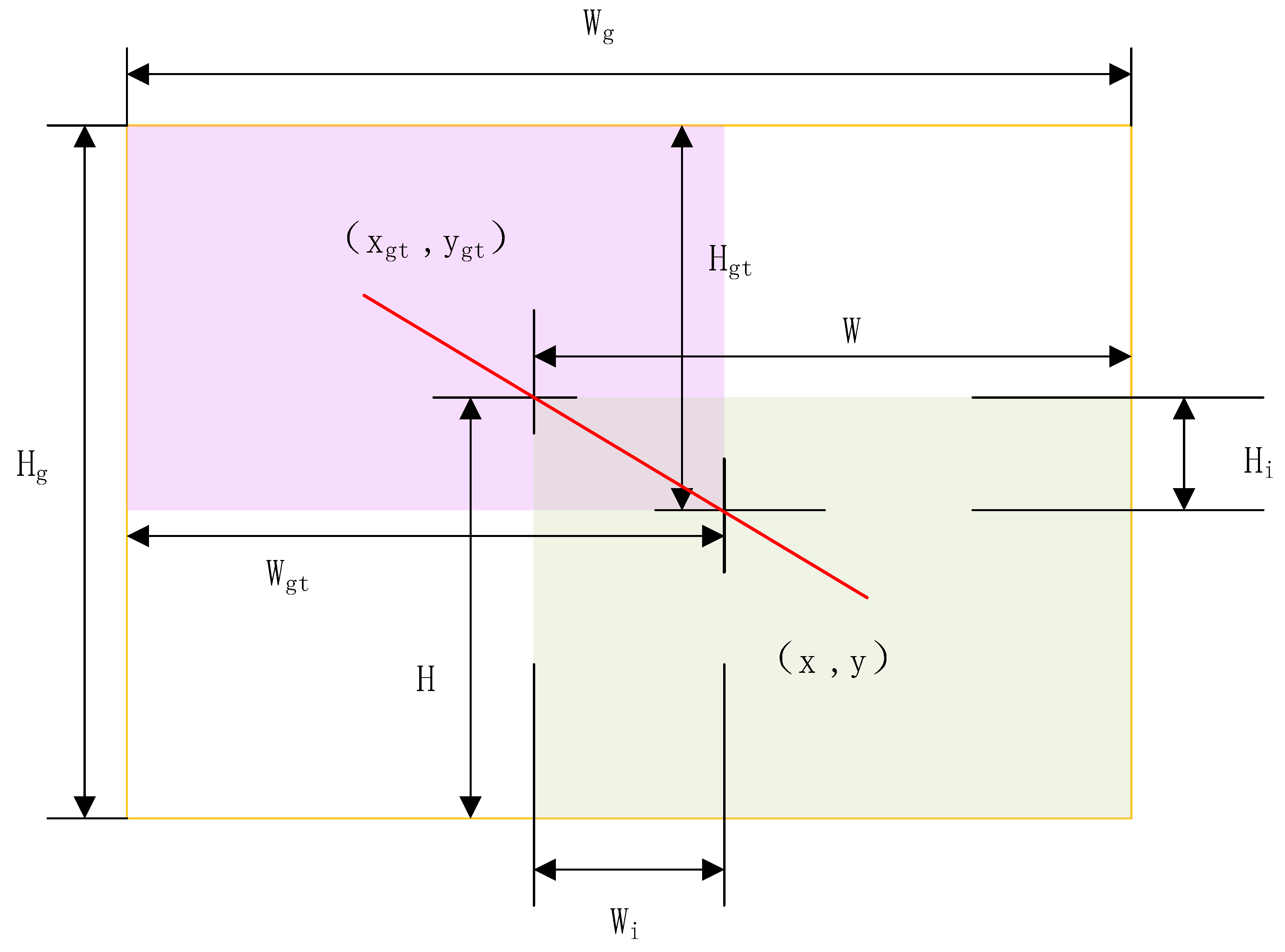 Sustainability 16 00171 g008