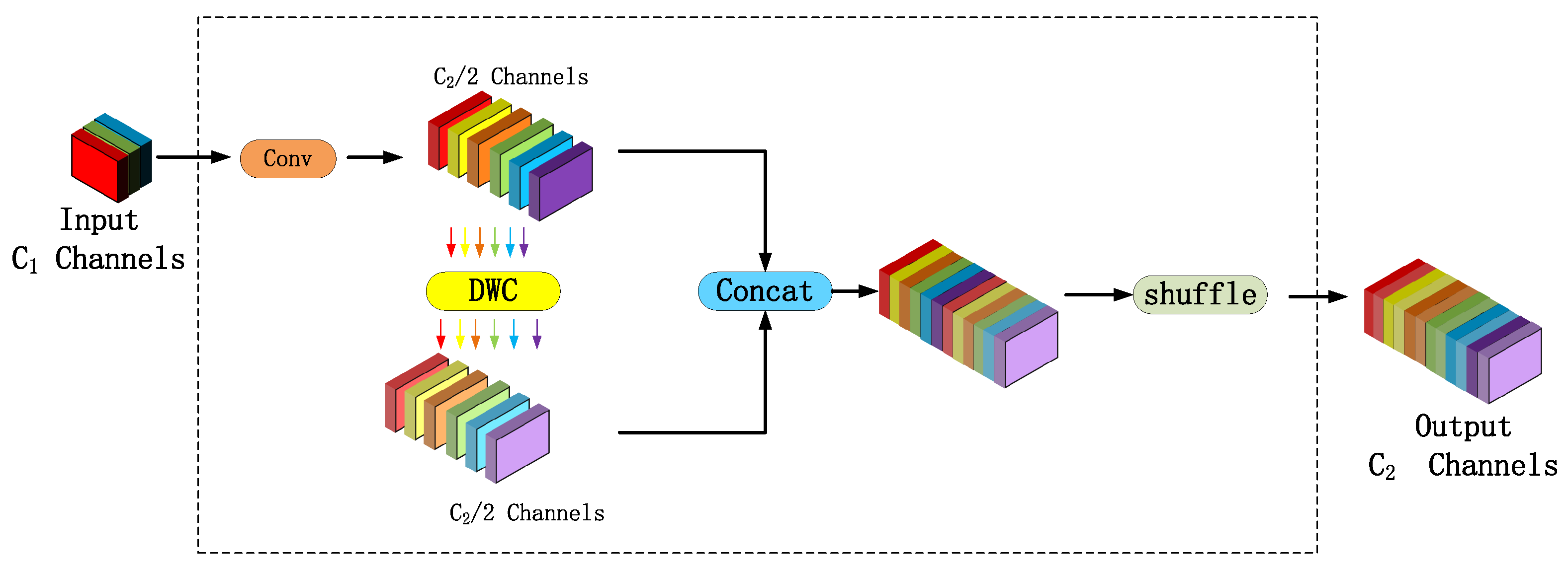 Sustainability 16 00171 g010
