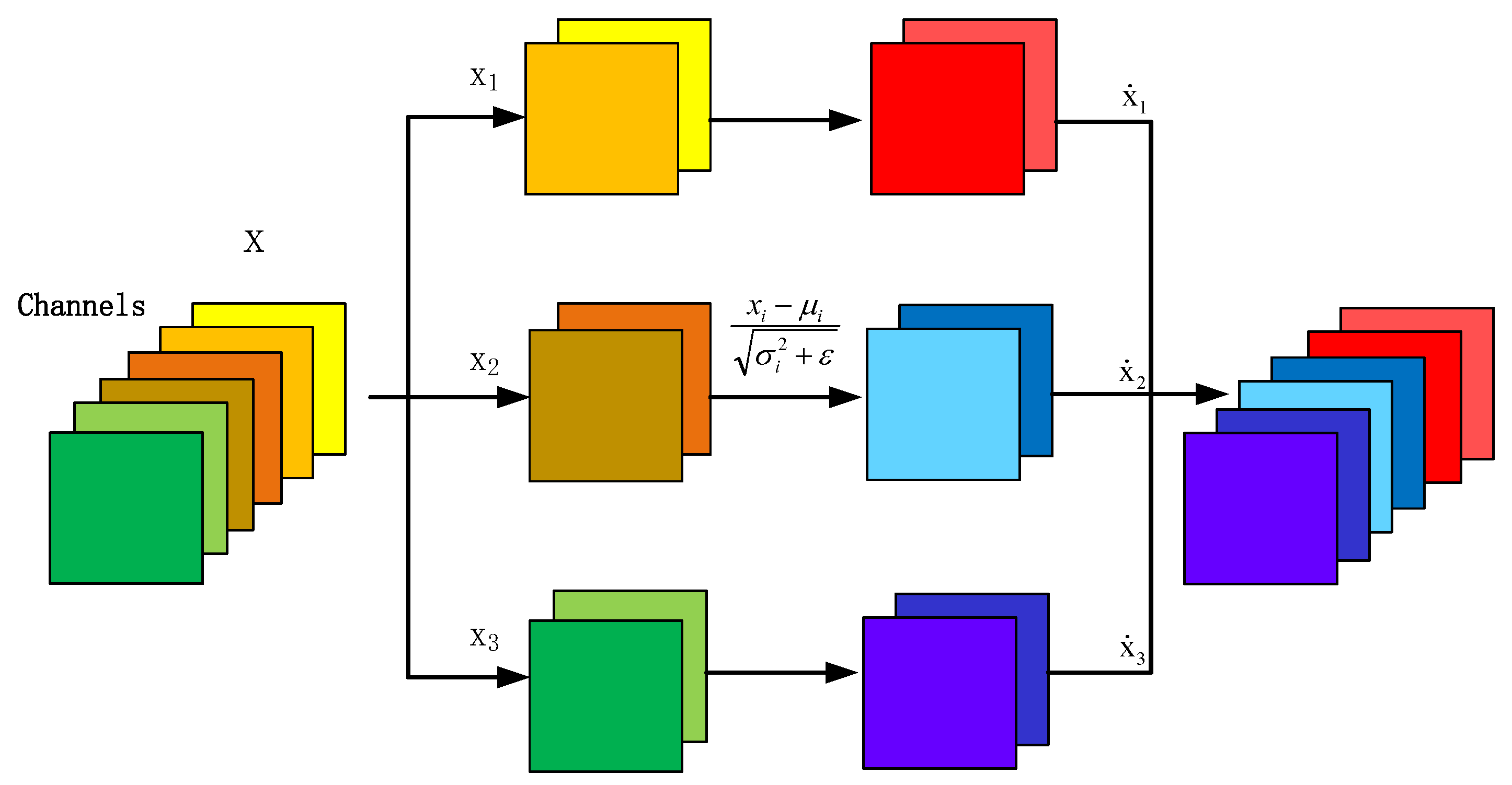 Sustainability 16 00171 g012