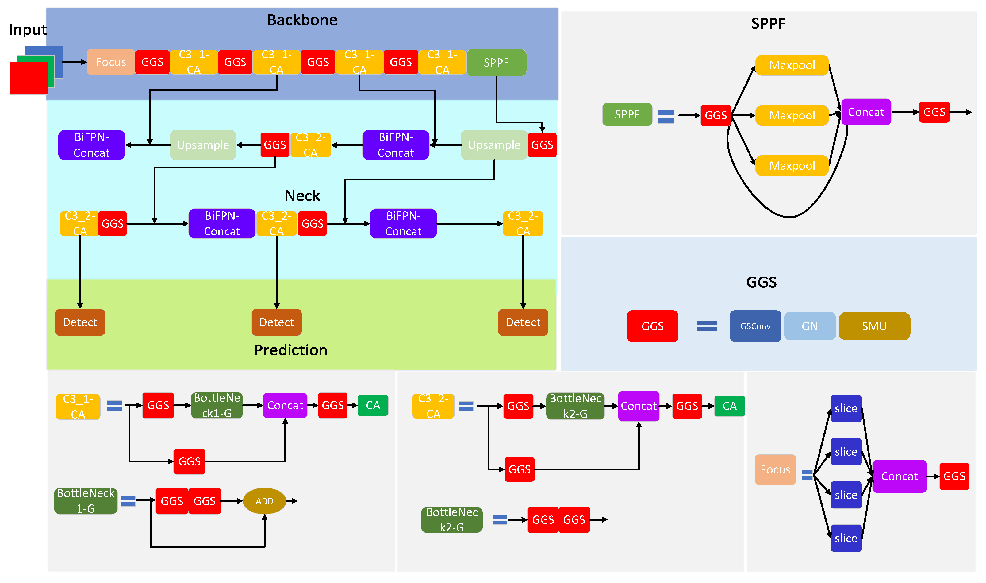 Sustainability 16 00171 g014