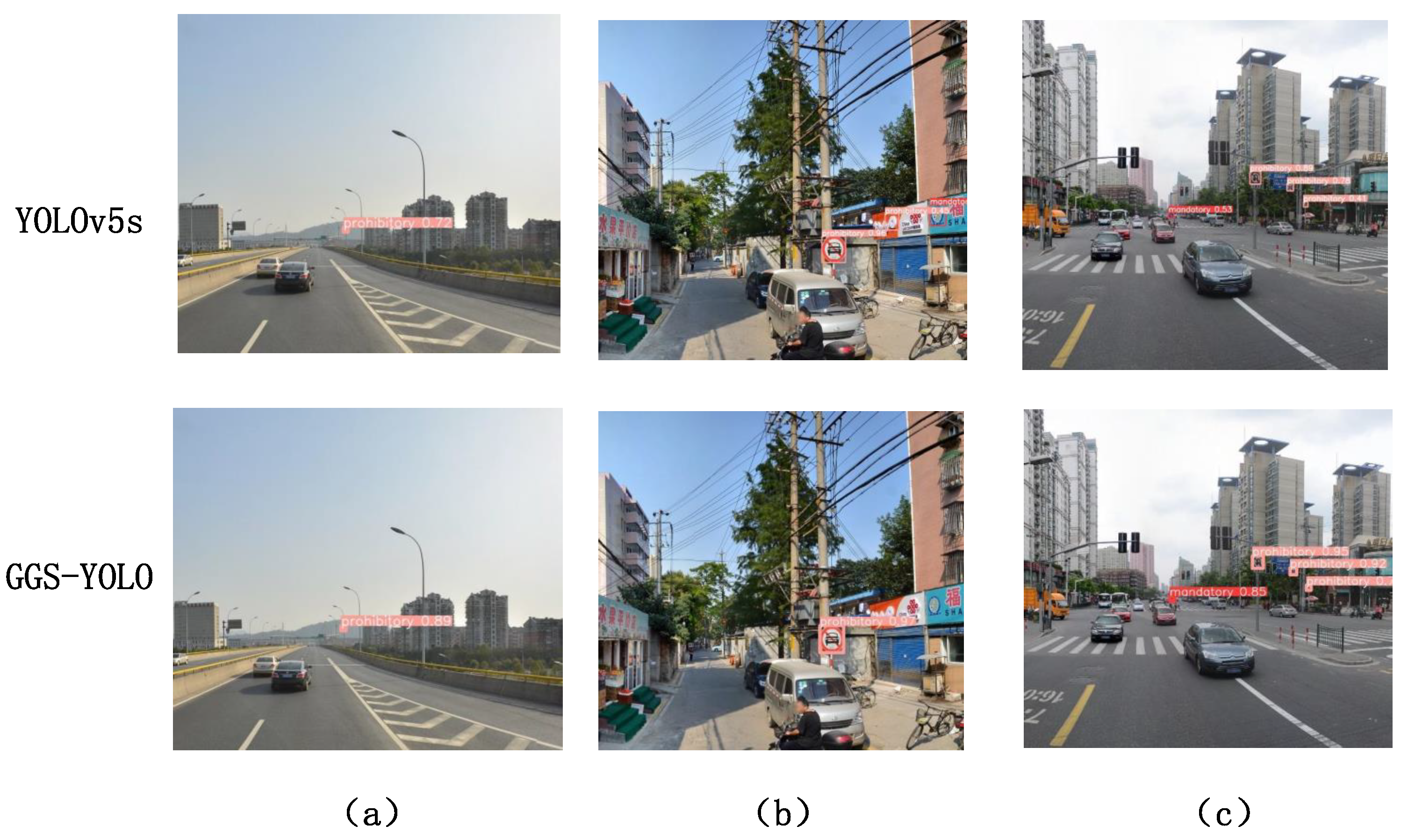 Sustainability 16 00171 g017