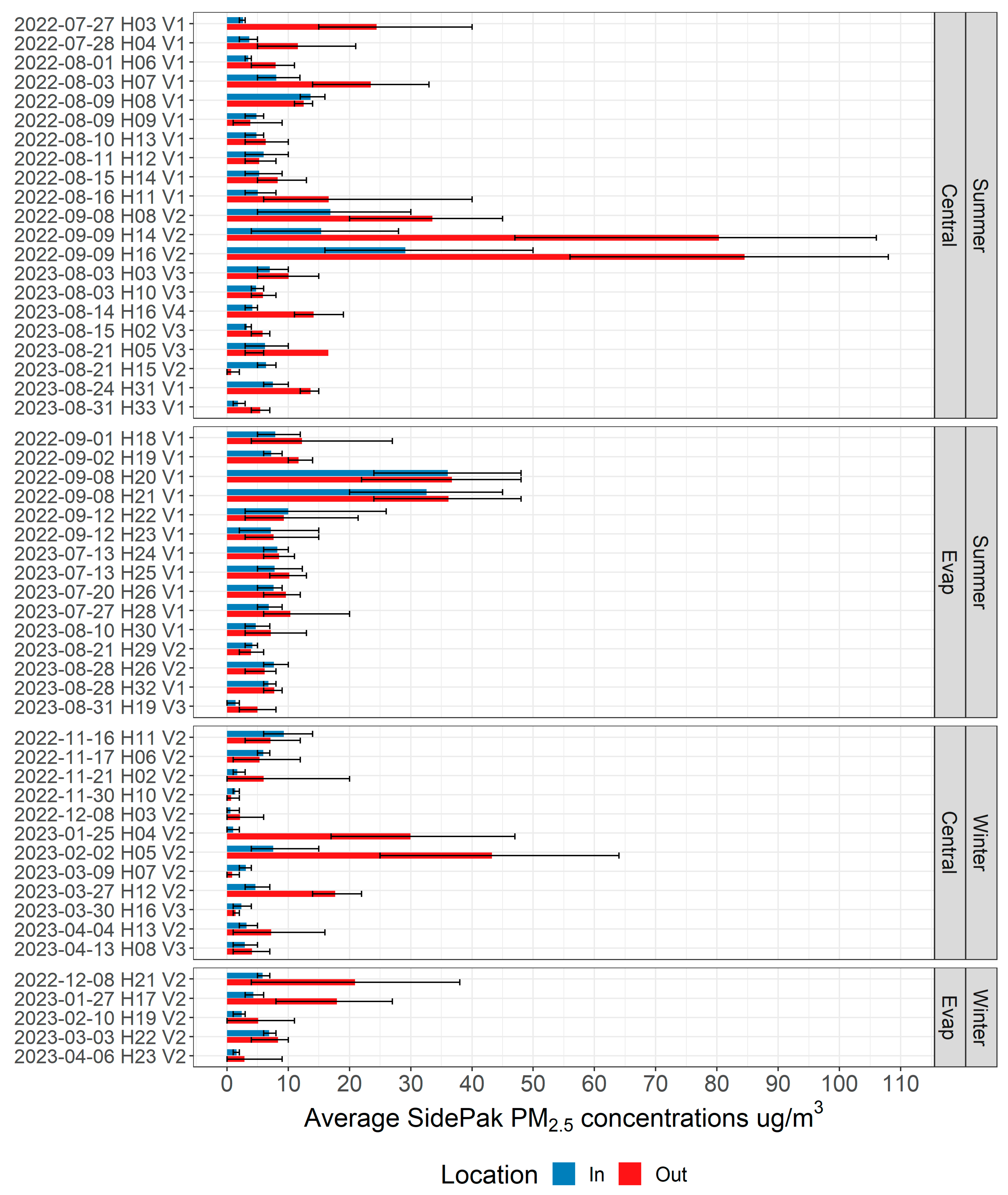 Sustainability 16 00177 g002
