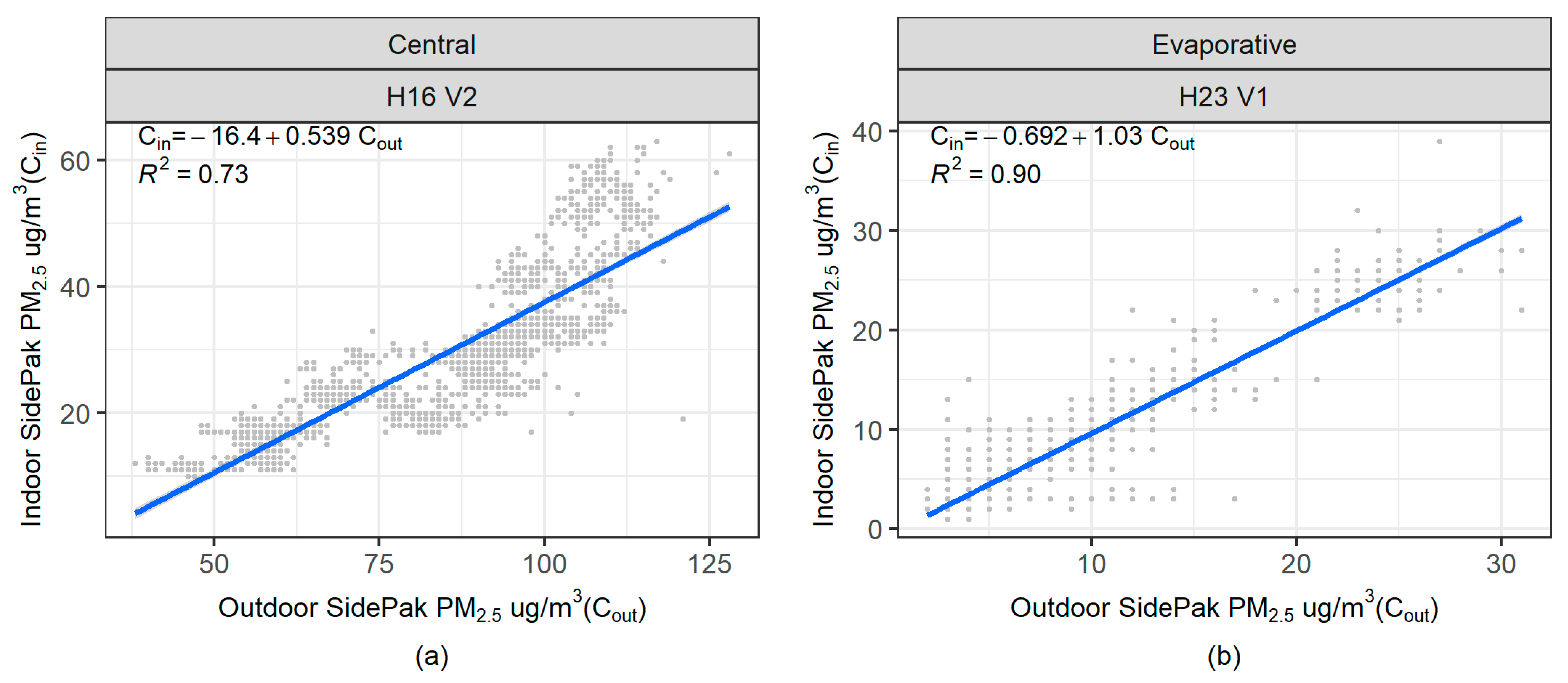 Sustainability 16 00177 g005