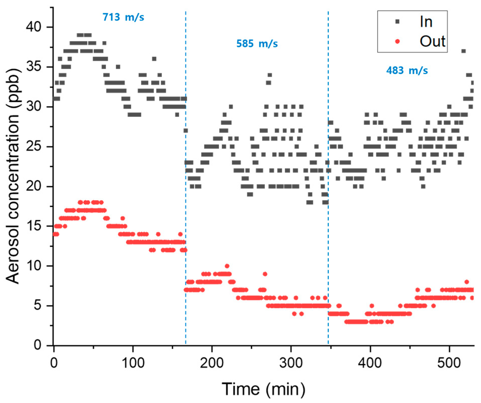Sustainability 16 00179 g005 Sustainability 16 00179 g005