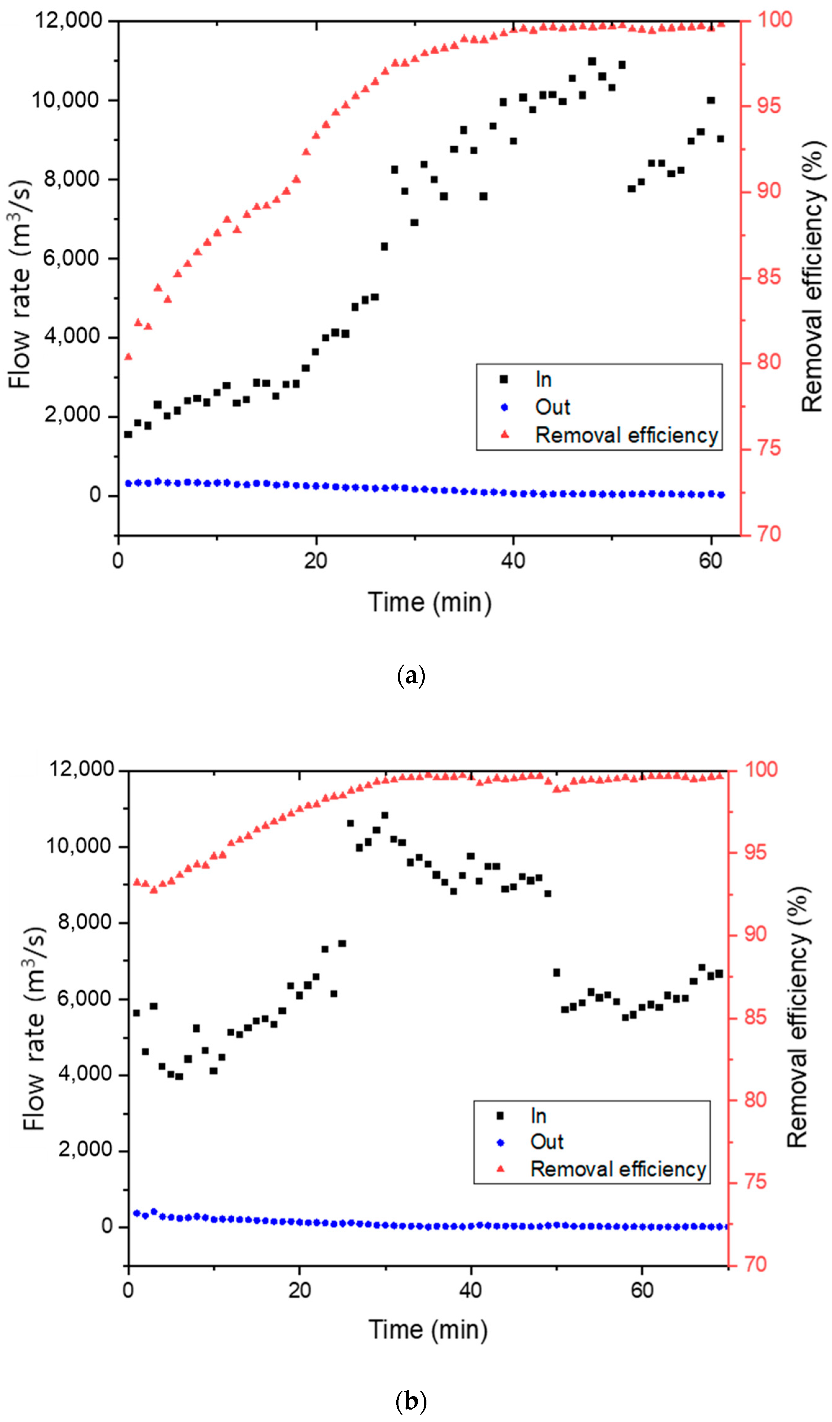 Sustainability 16 00179 g007 Sustainability 16 00179 g007
