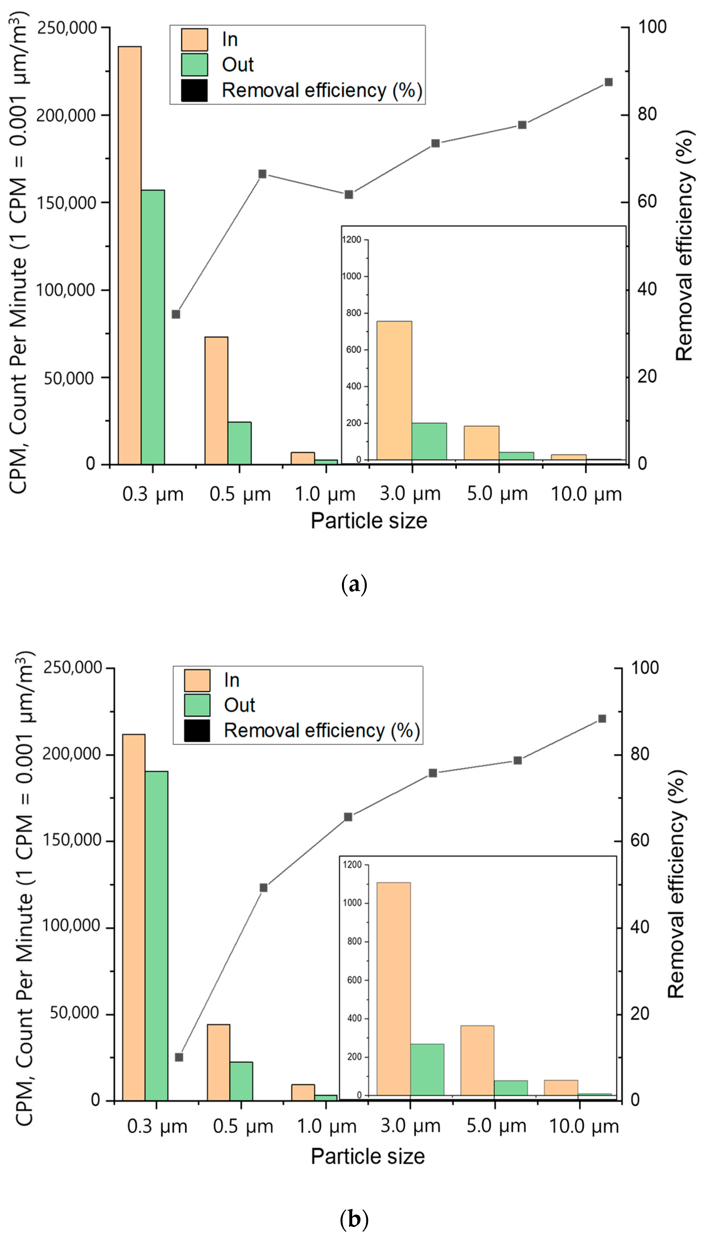 Sustainability 16 00179 g008 Sustainability 16 00179 g008