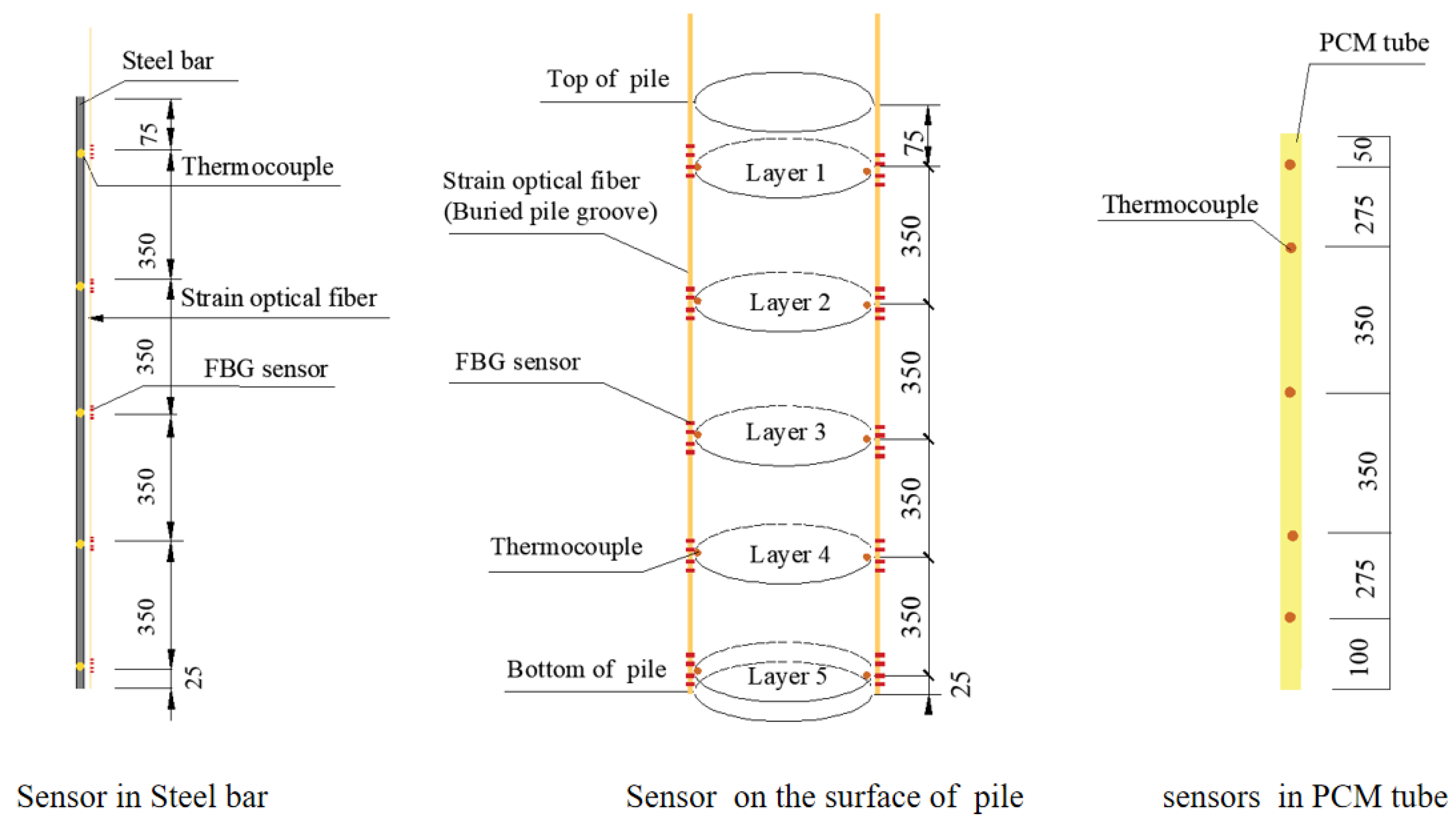 Sustainability 16 00206 g005