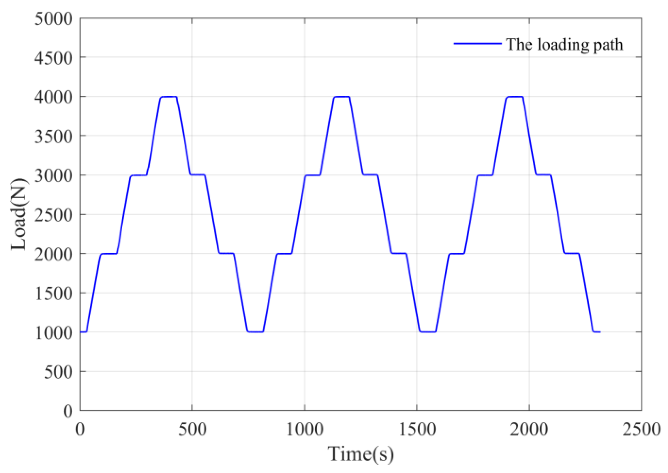 Sustainability 16 00206 g010