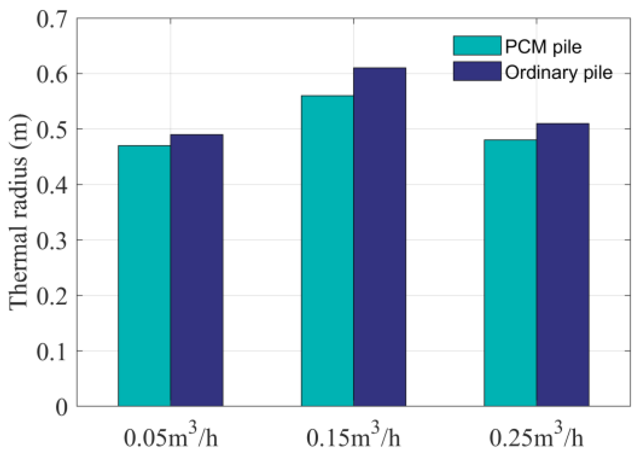 Sustainability 16 00206 g018