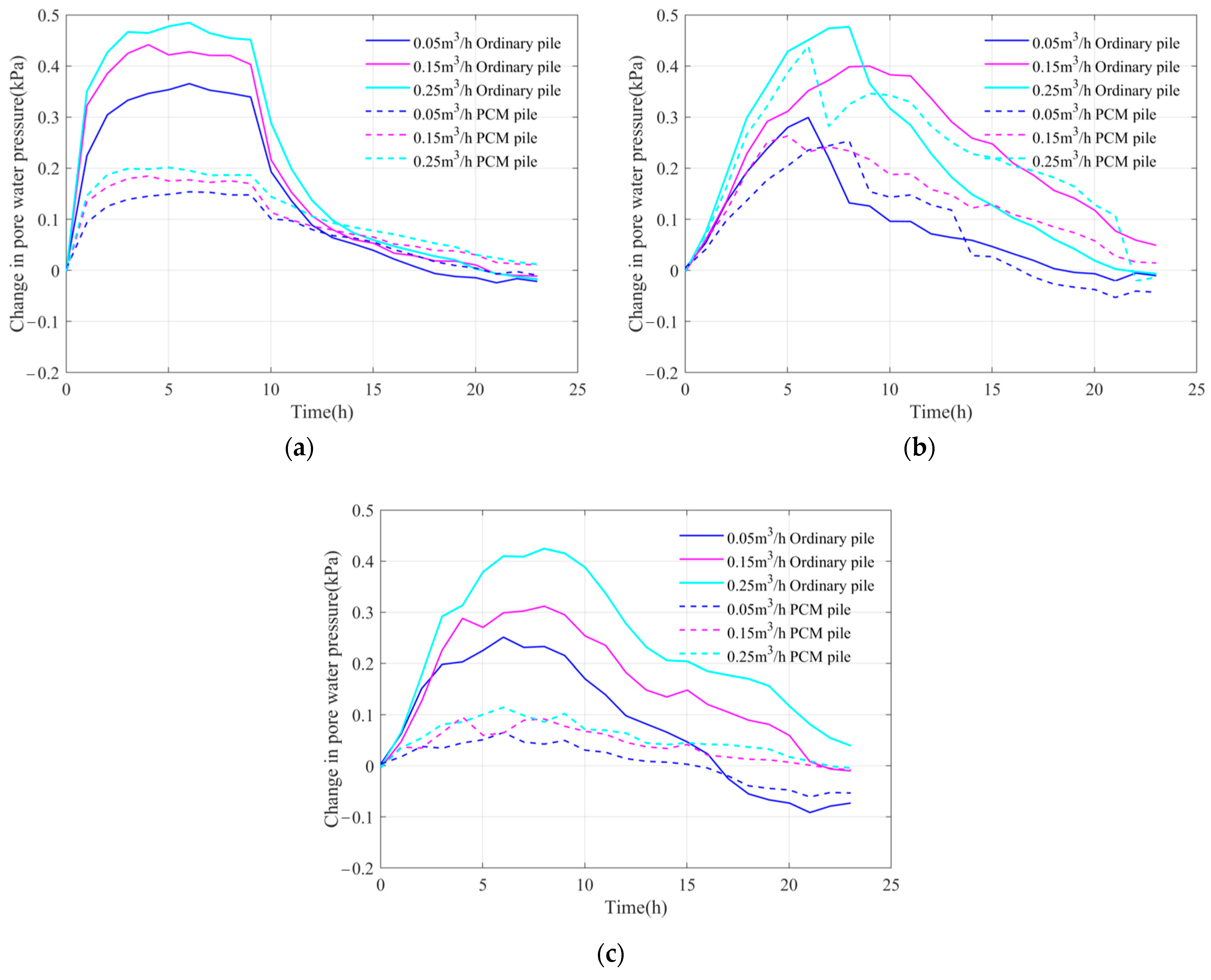 Sustainability 16 00206 g023