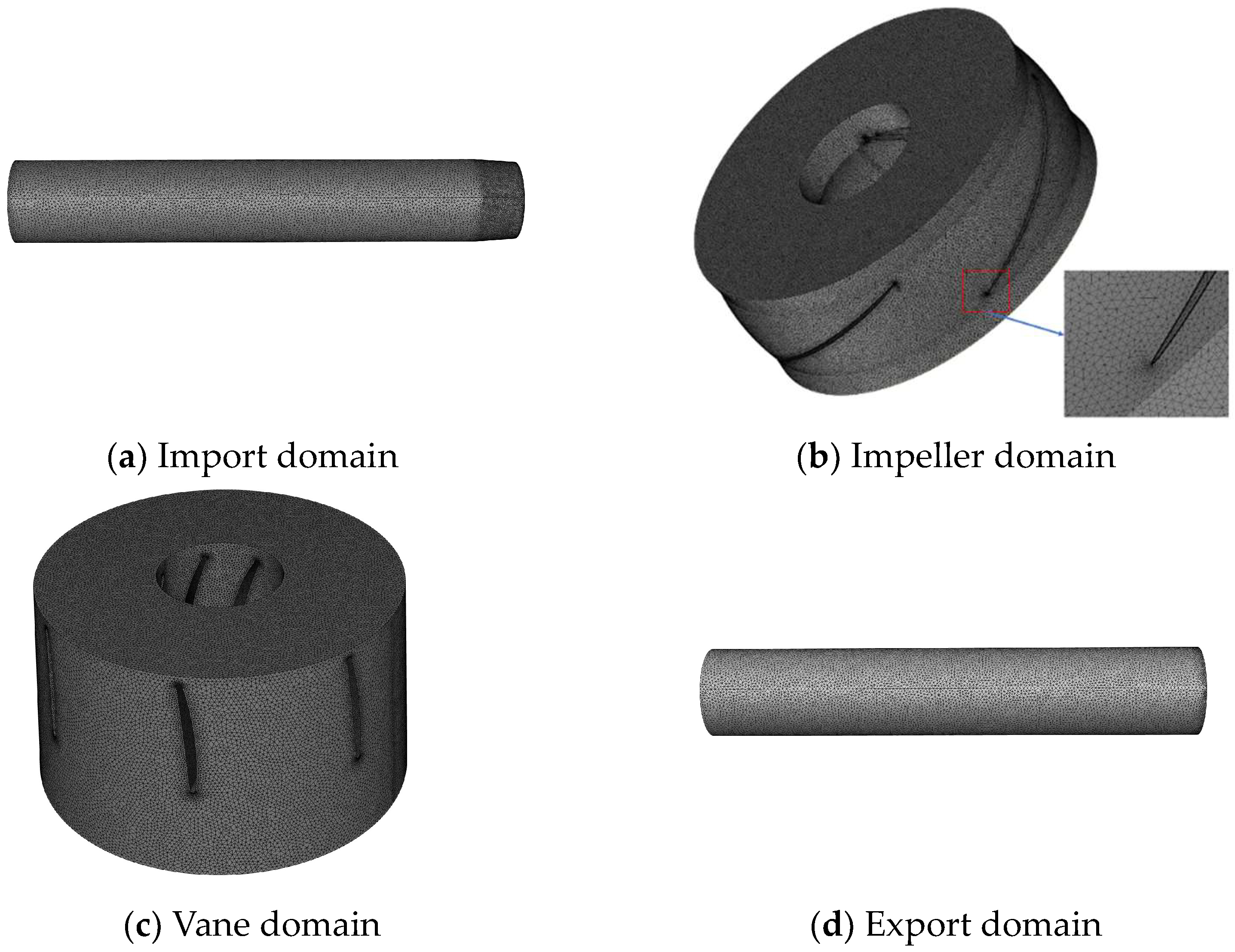 Sustainability 16 00224 g002