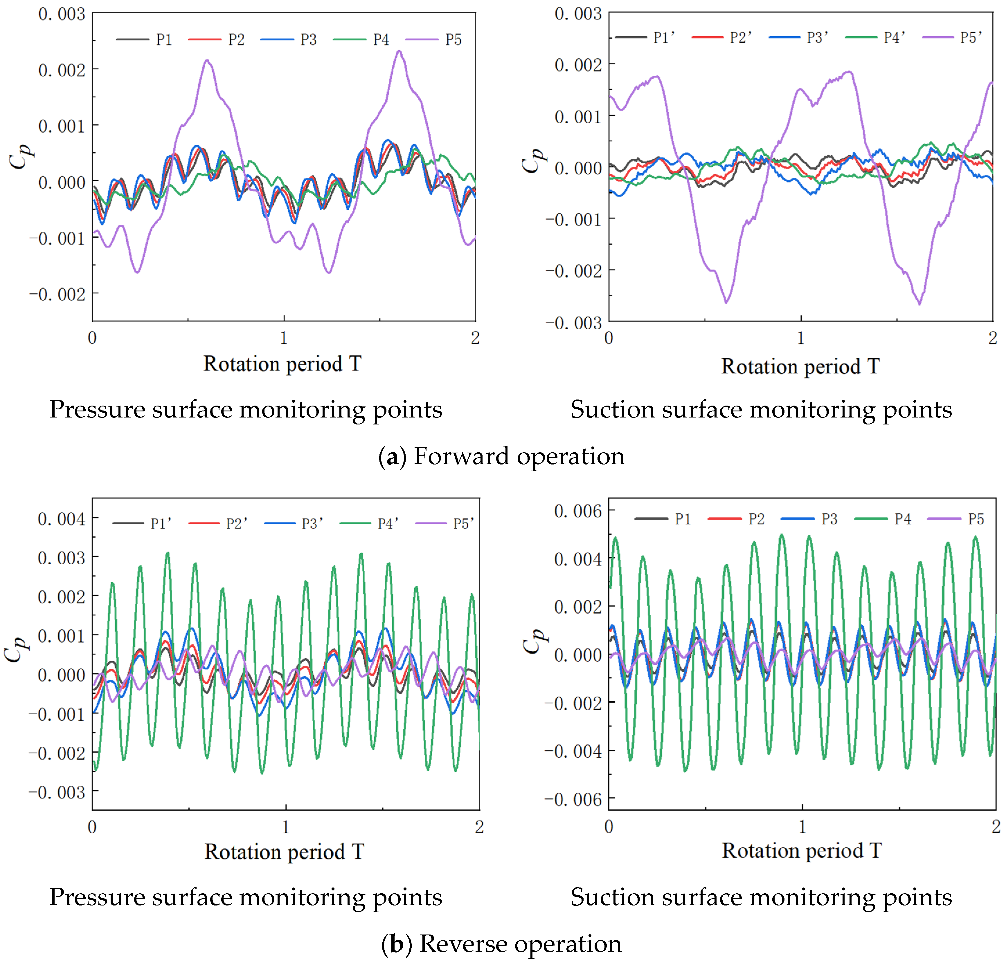 Sustainability 16 00224 g008