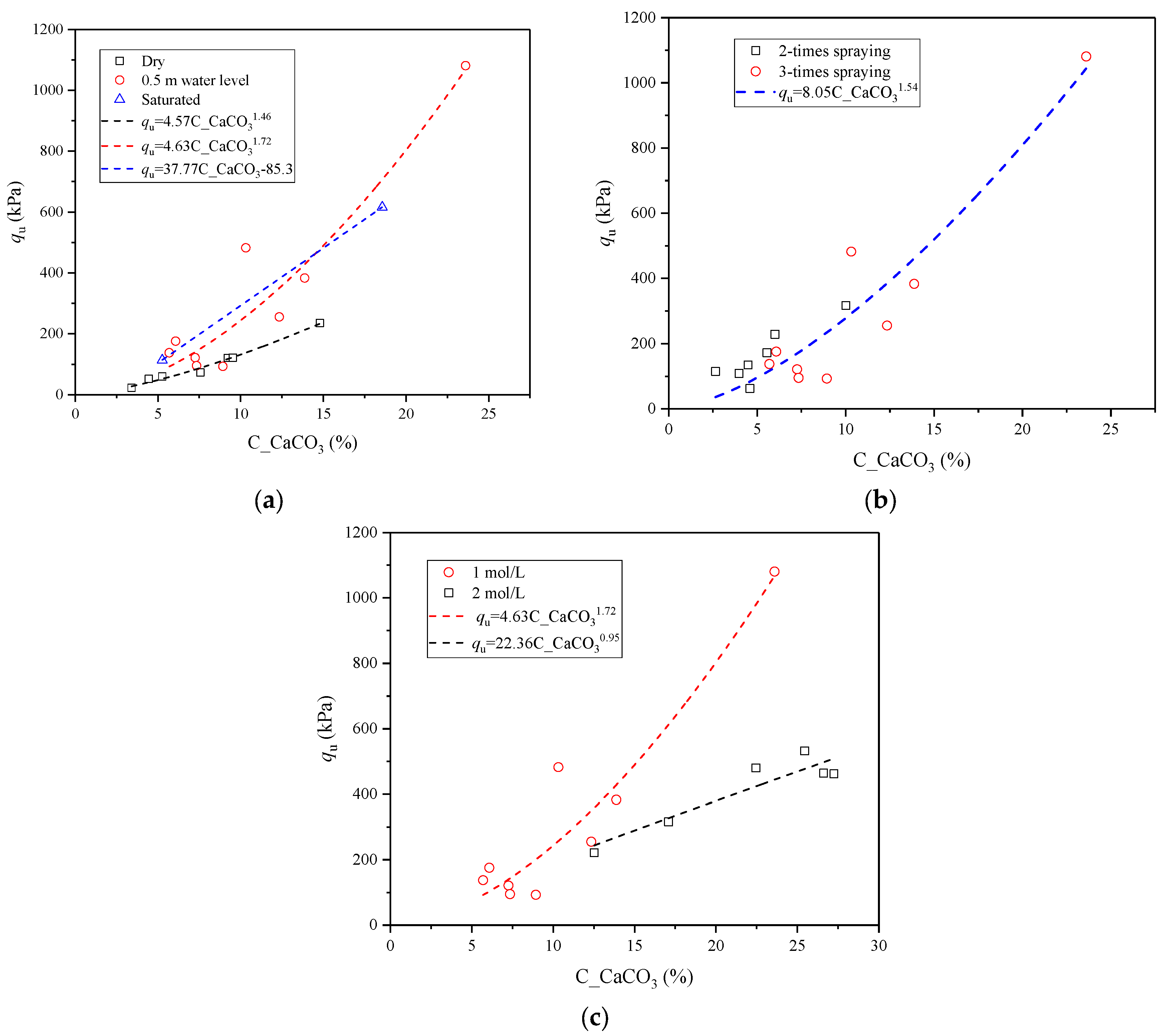Sustainability 16 00225 g012