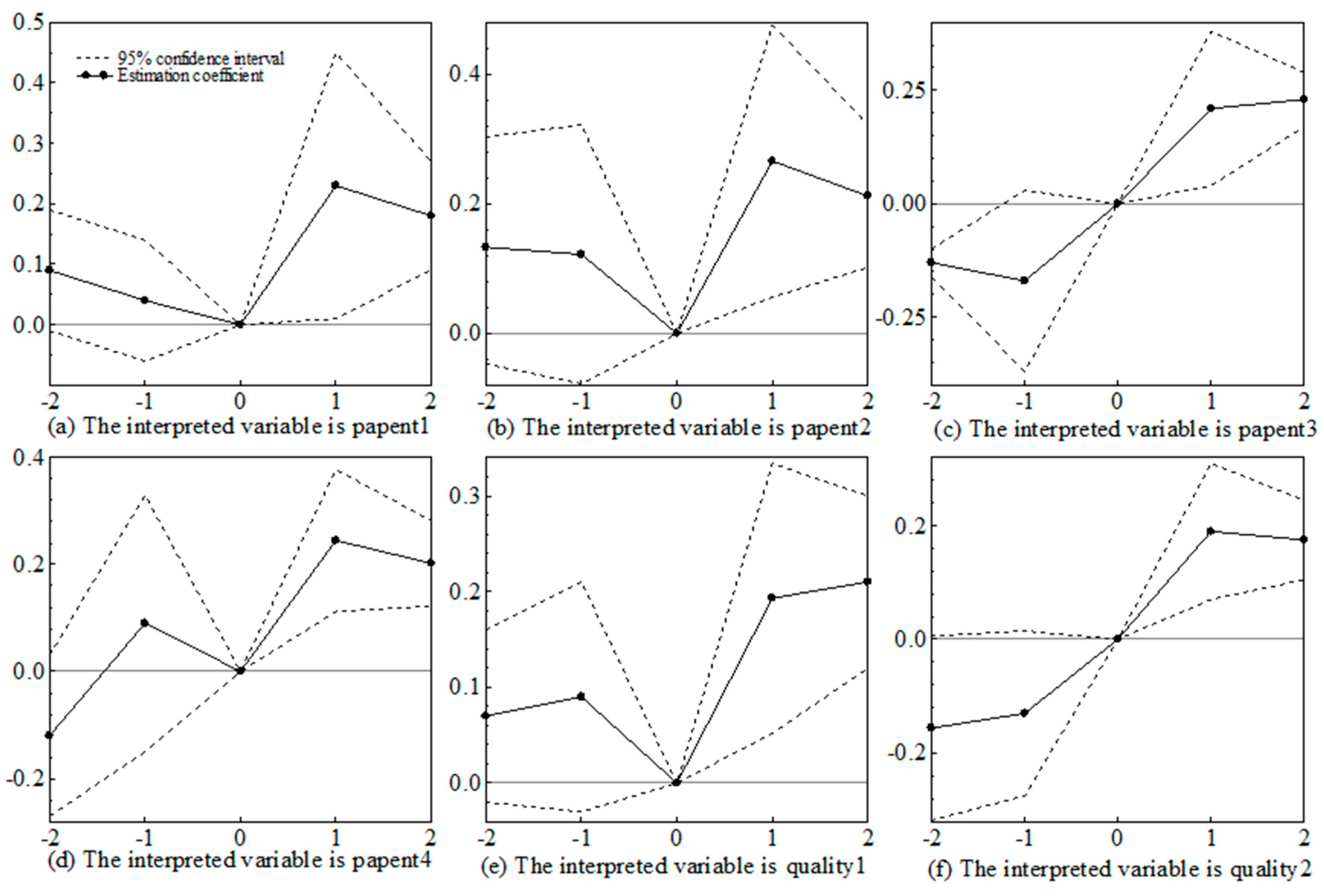 Sustainability 16 00235 g001