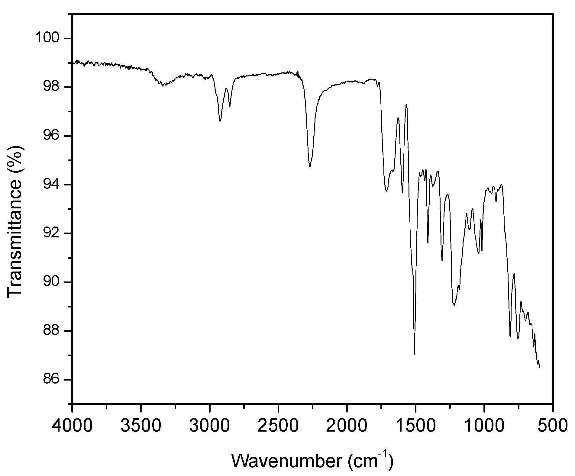 Sustainability 16 00247 g008