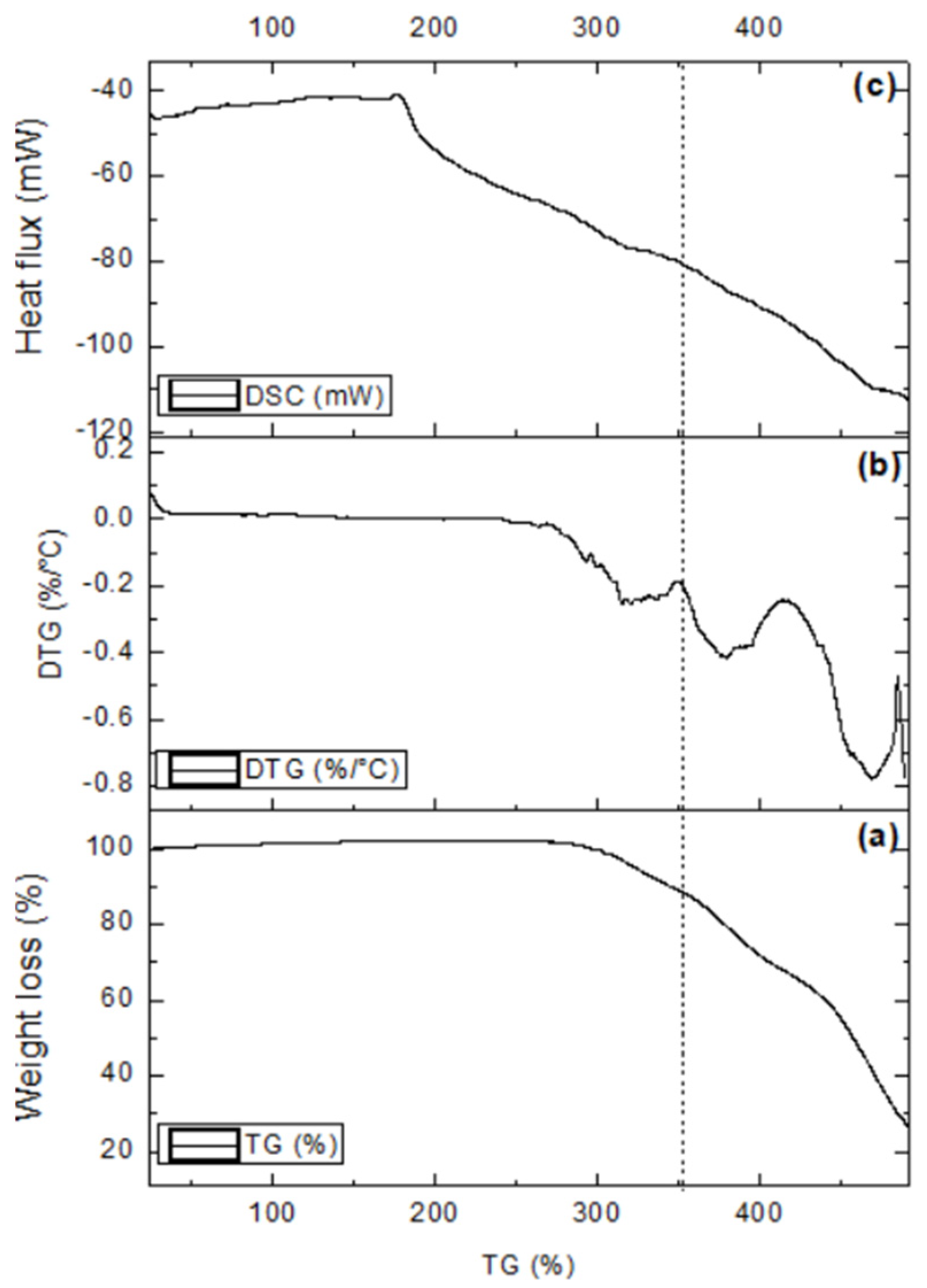 Sustainability 16 00247 g009