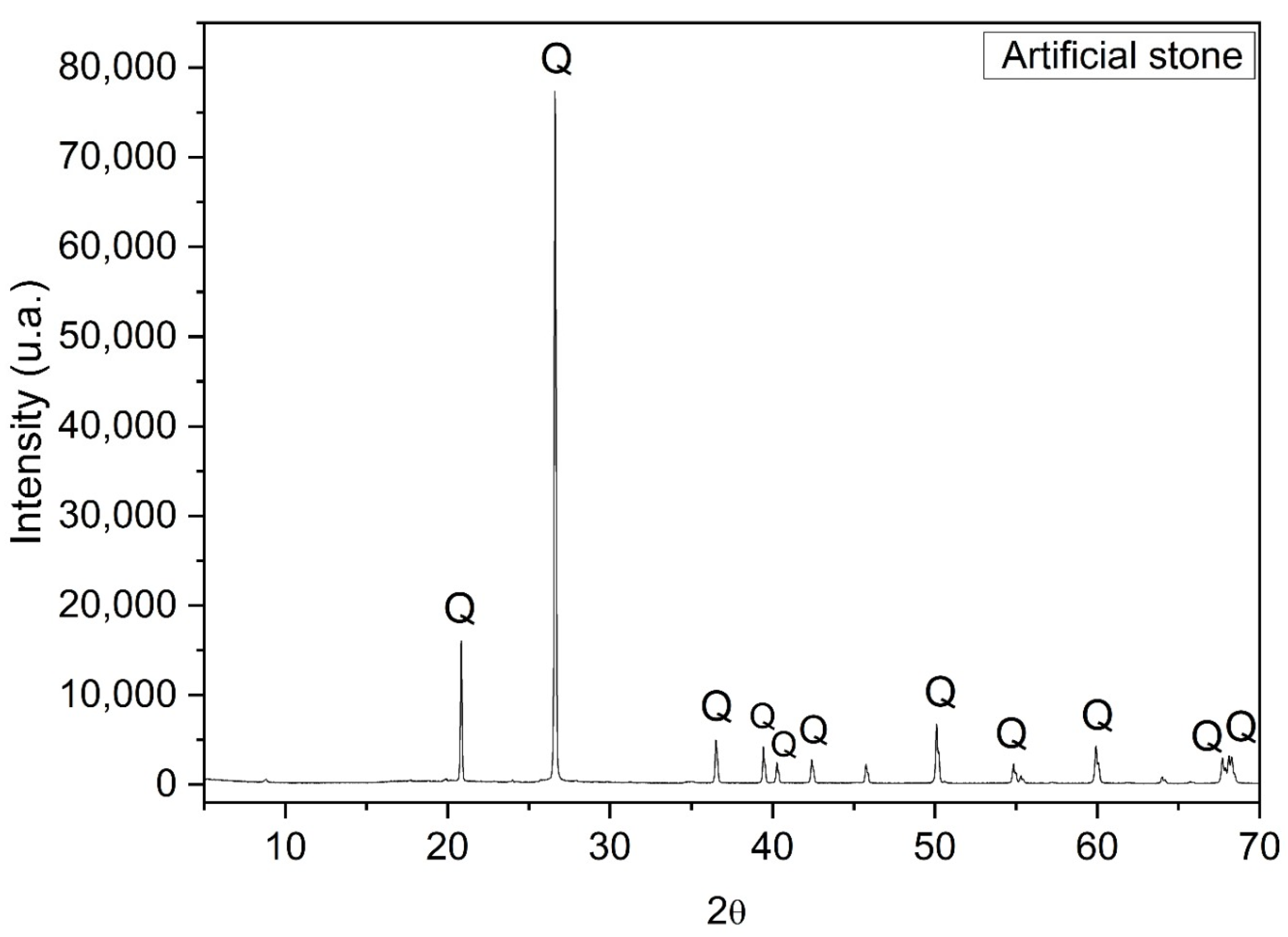 Sustainability 16 00247 g013