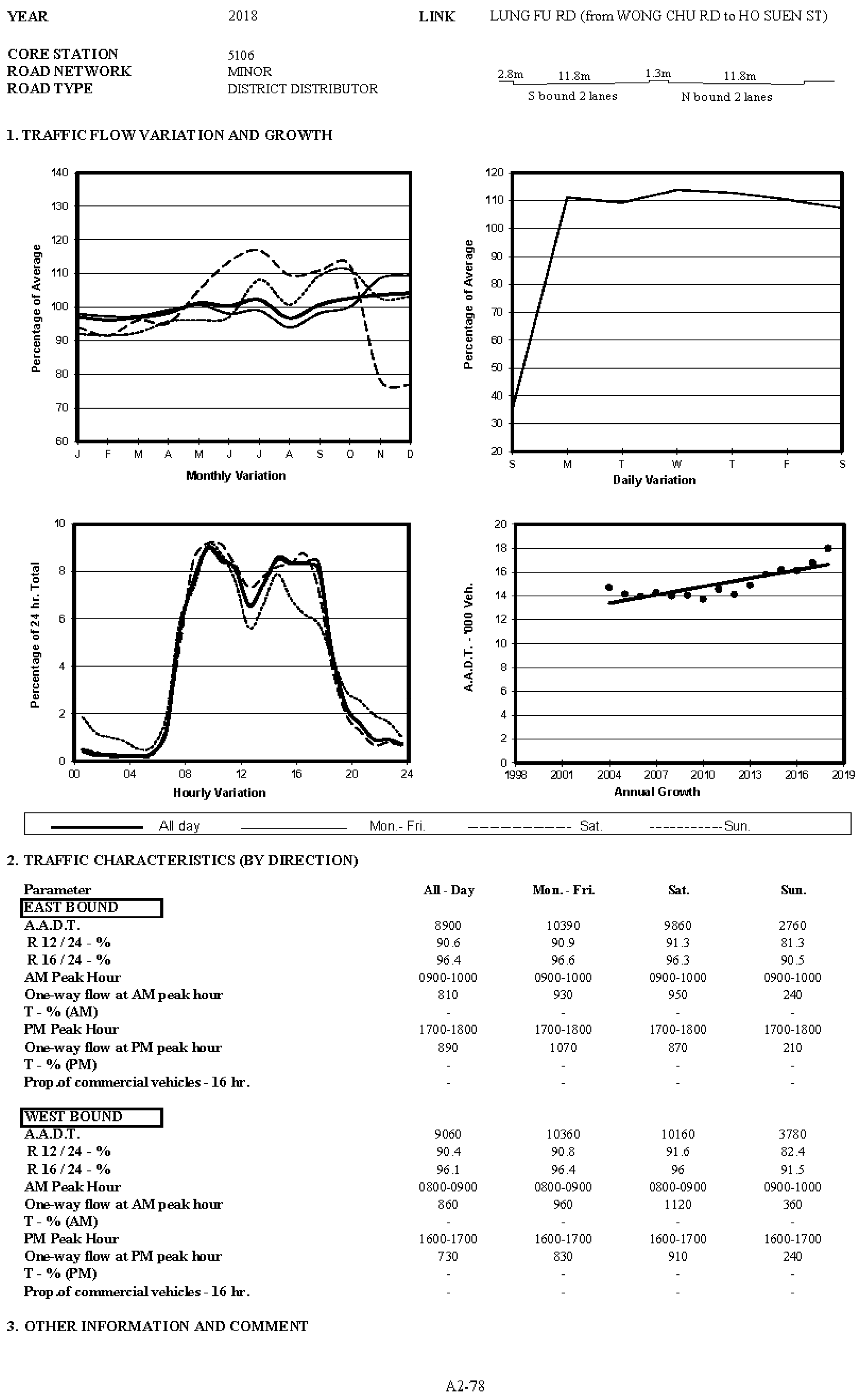 Sustainability 16 00251 g0a5