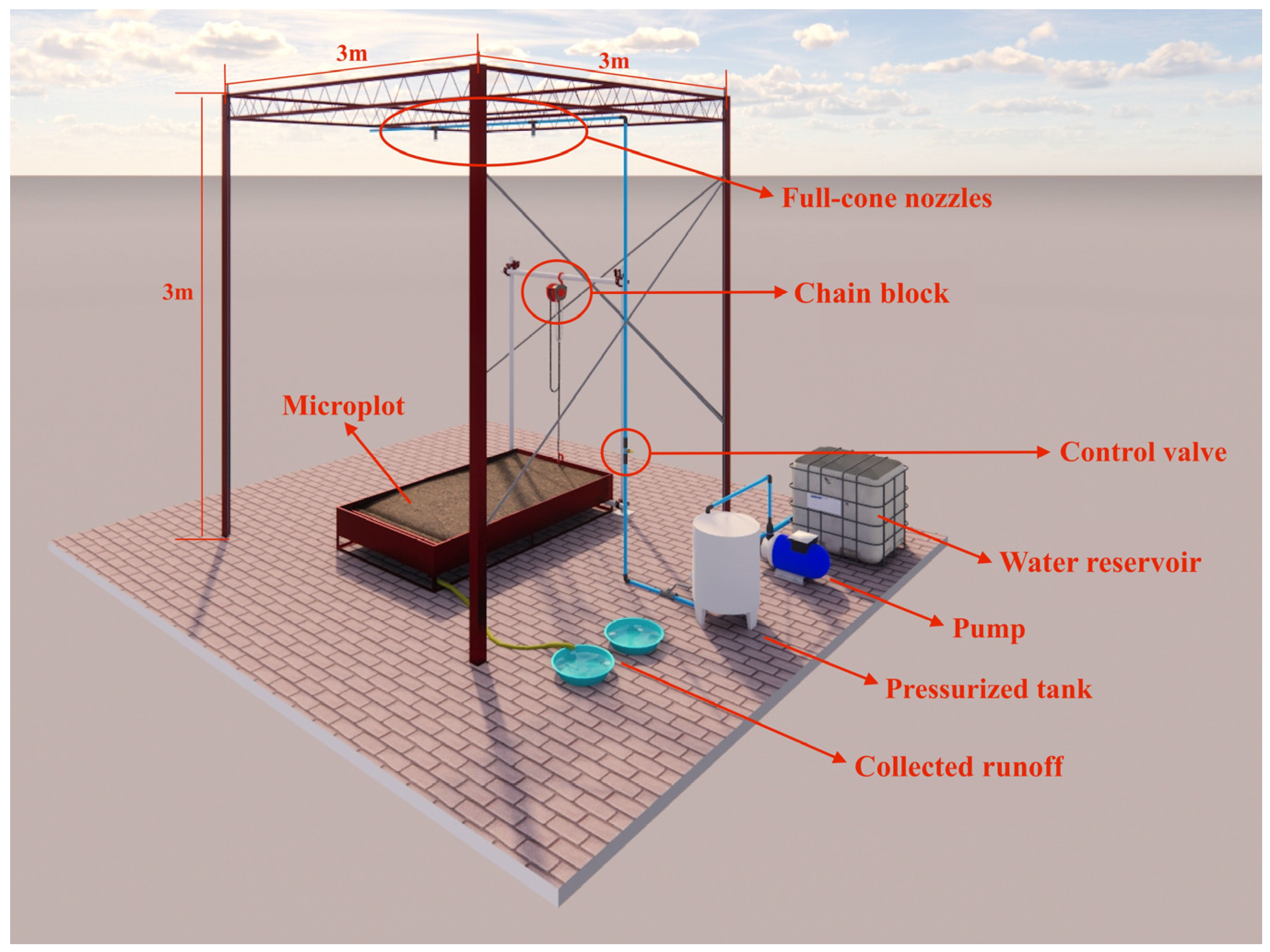 Sustainability 16 00261 g002