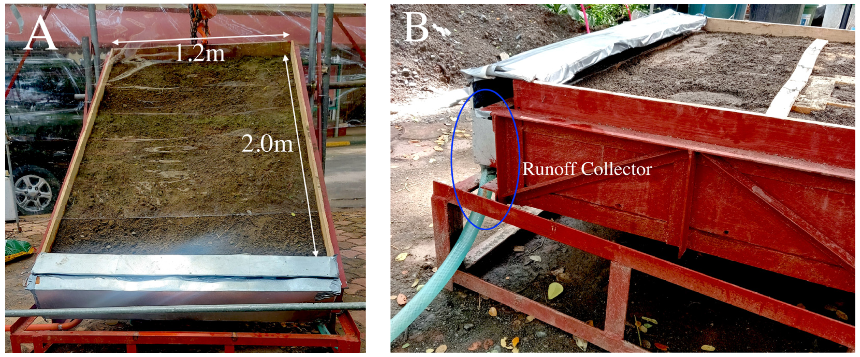 Sustainability 16 00261 g004