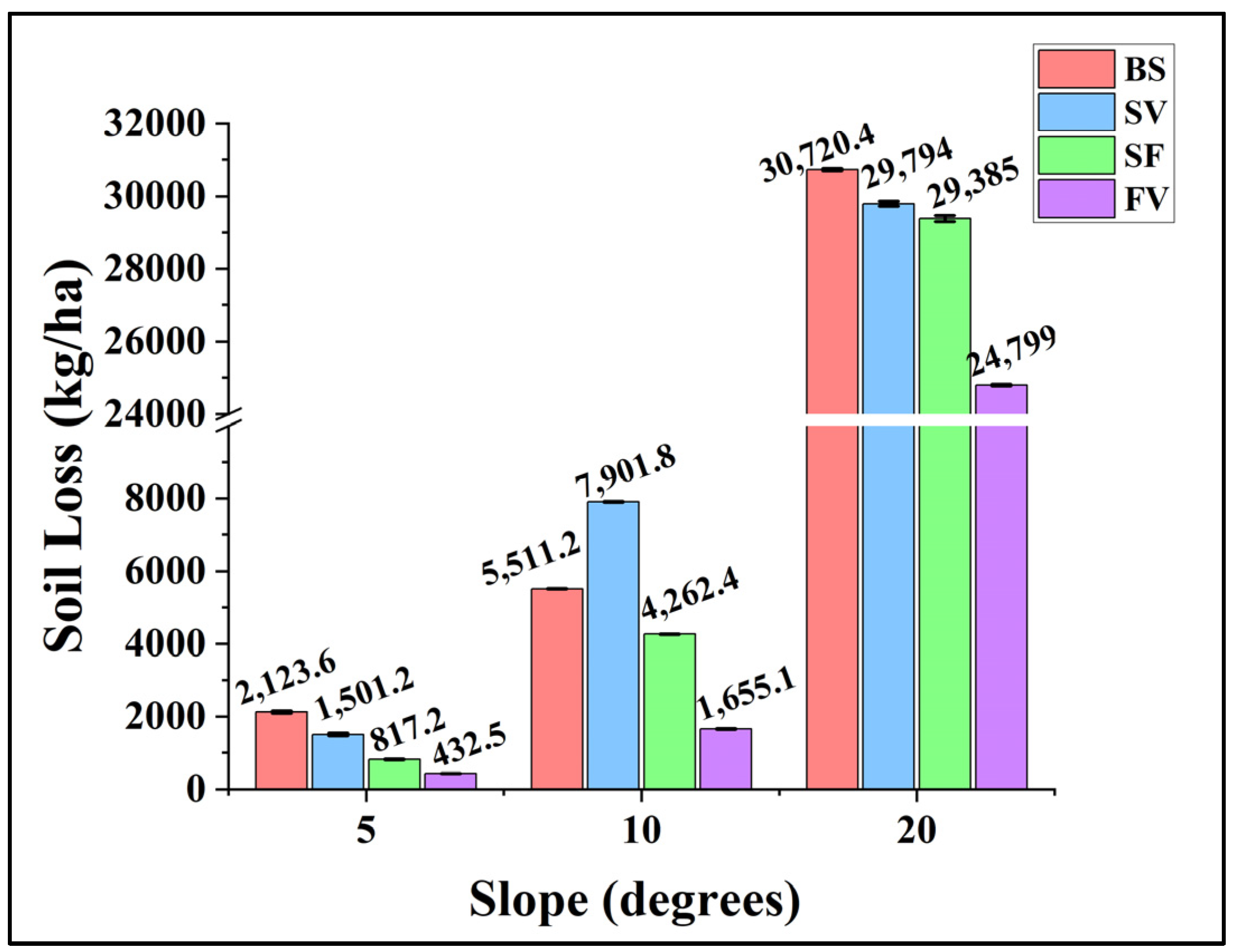 Sustainability 16 00261 g011