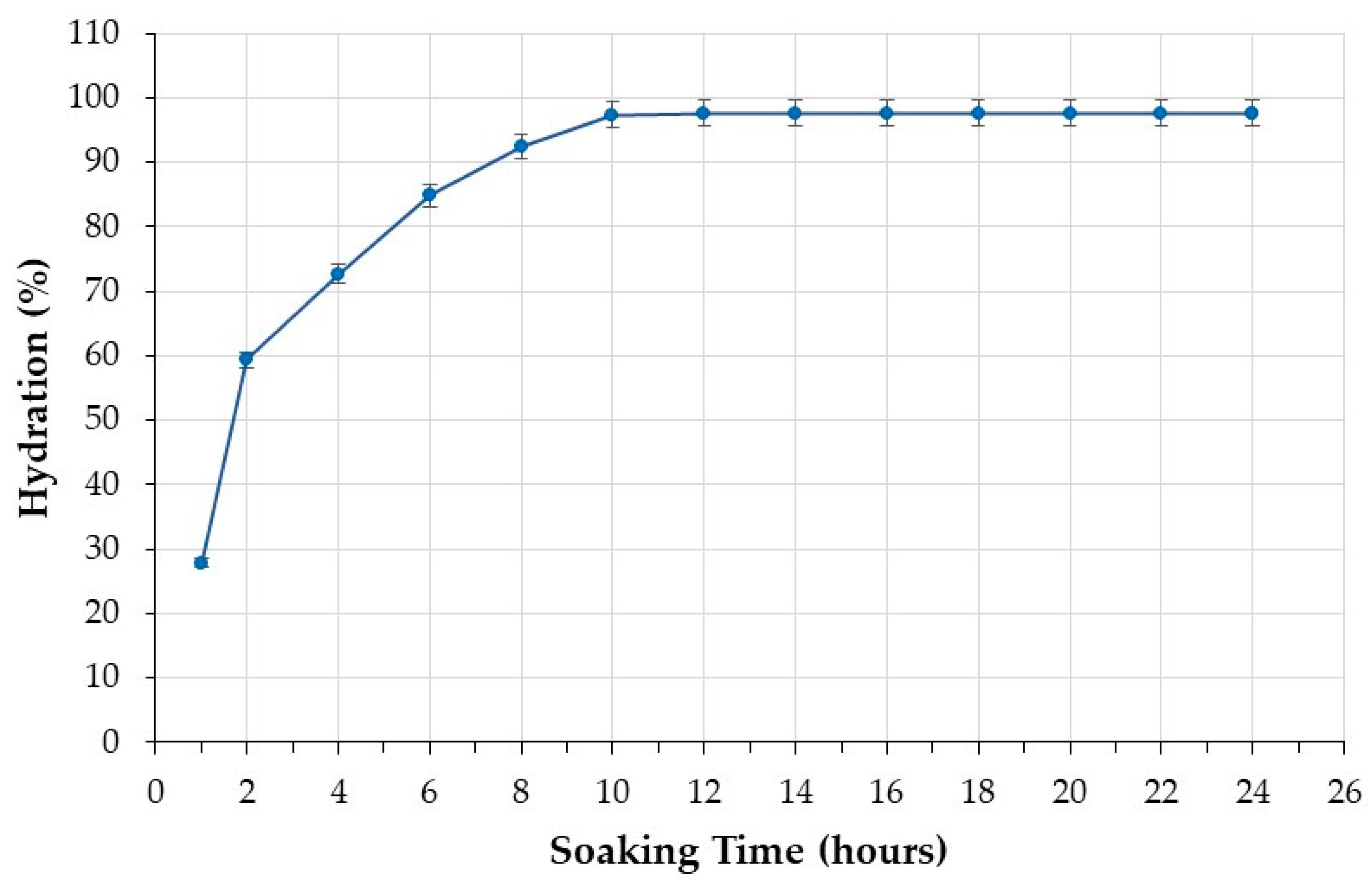 Sustainability 16 00279 g001