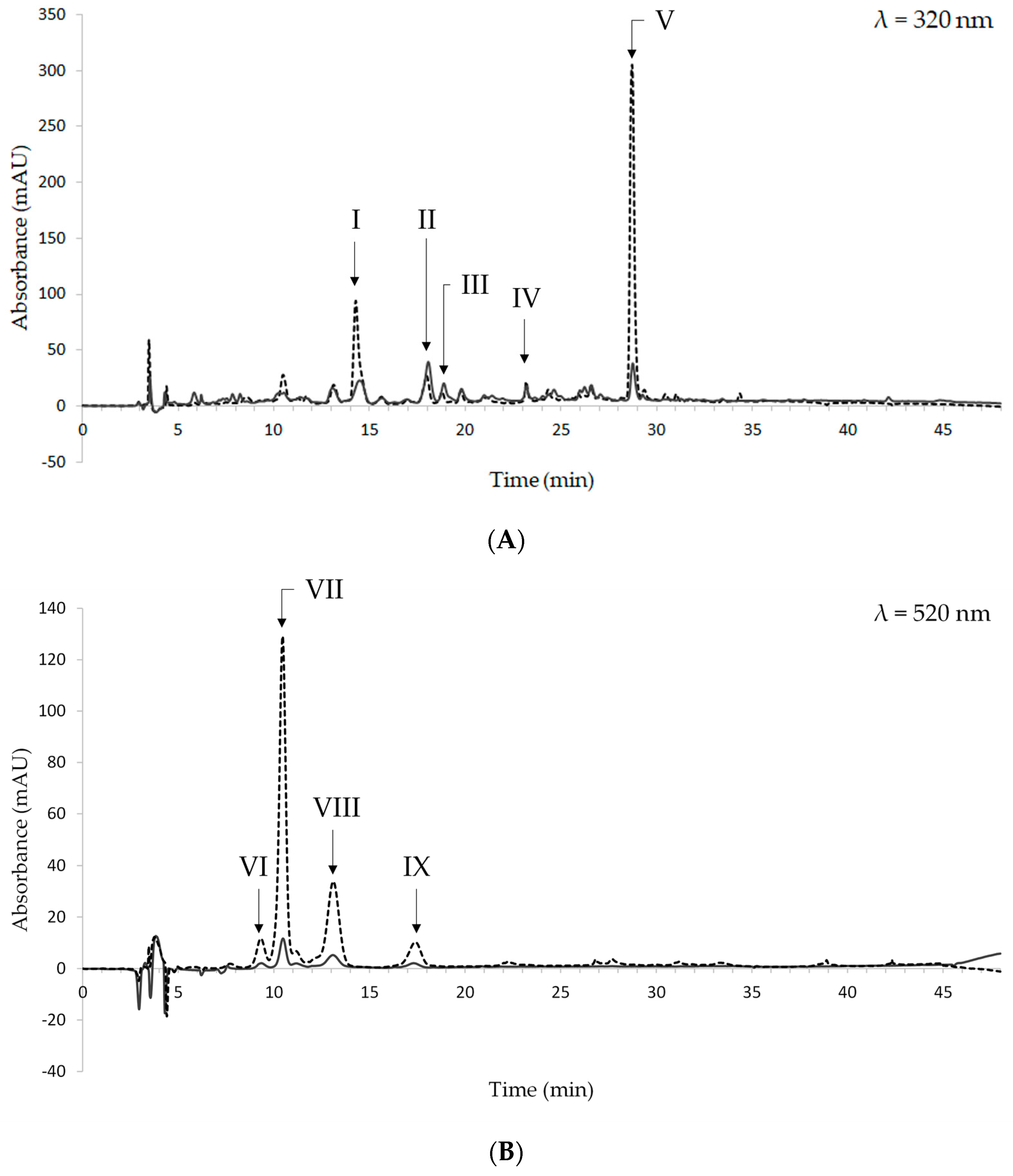 Sustainability 16 00279 g003