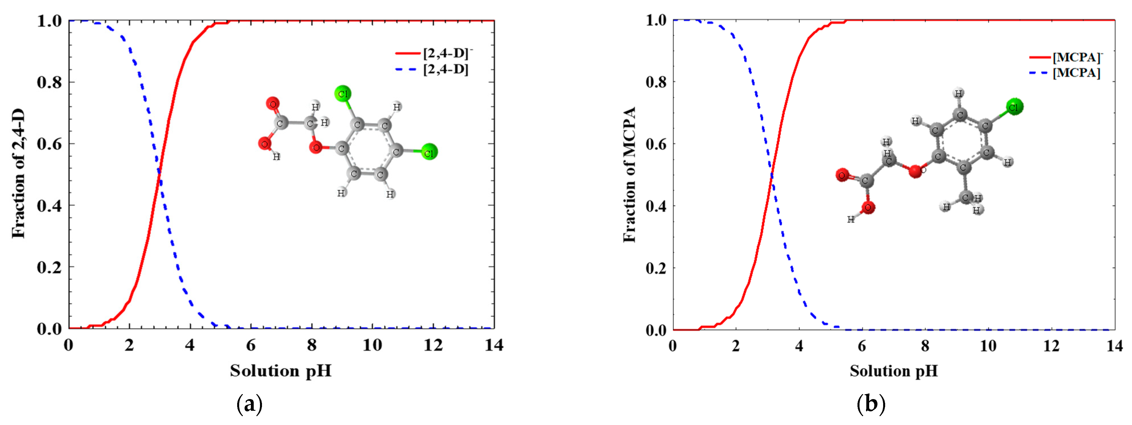 Sustainability 16 00299 g002
