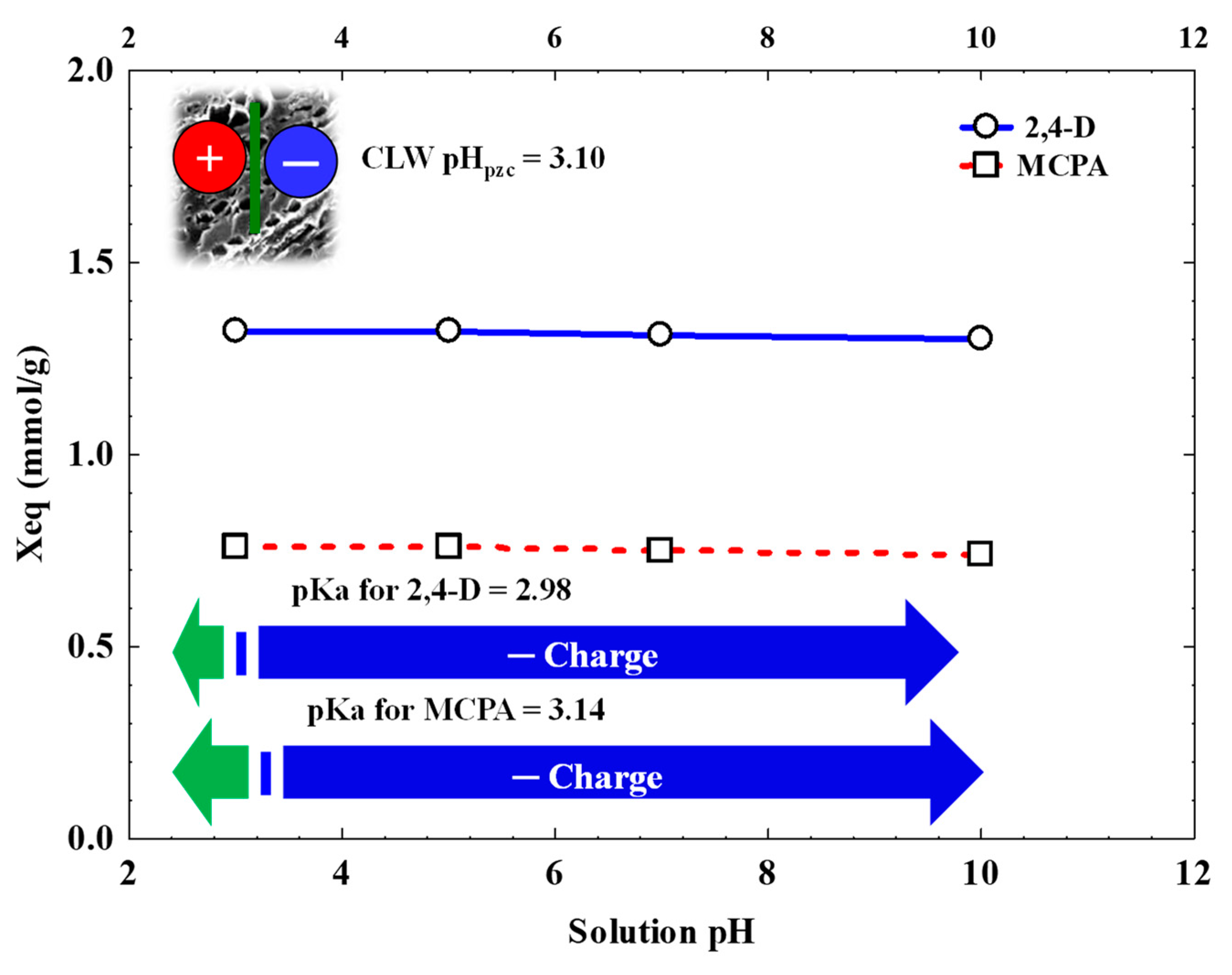 Sustainability 16 00299 g008