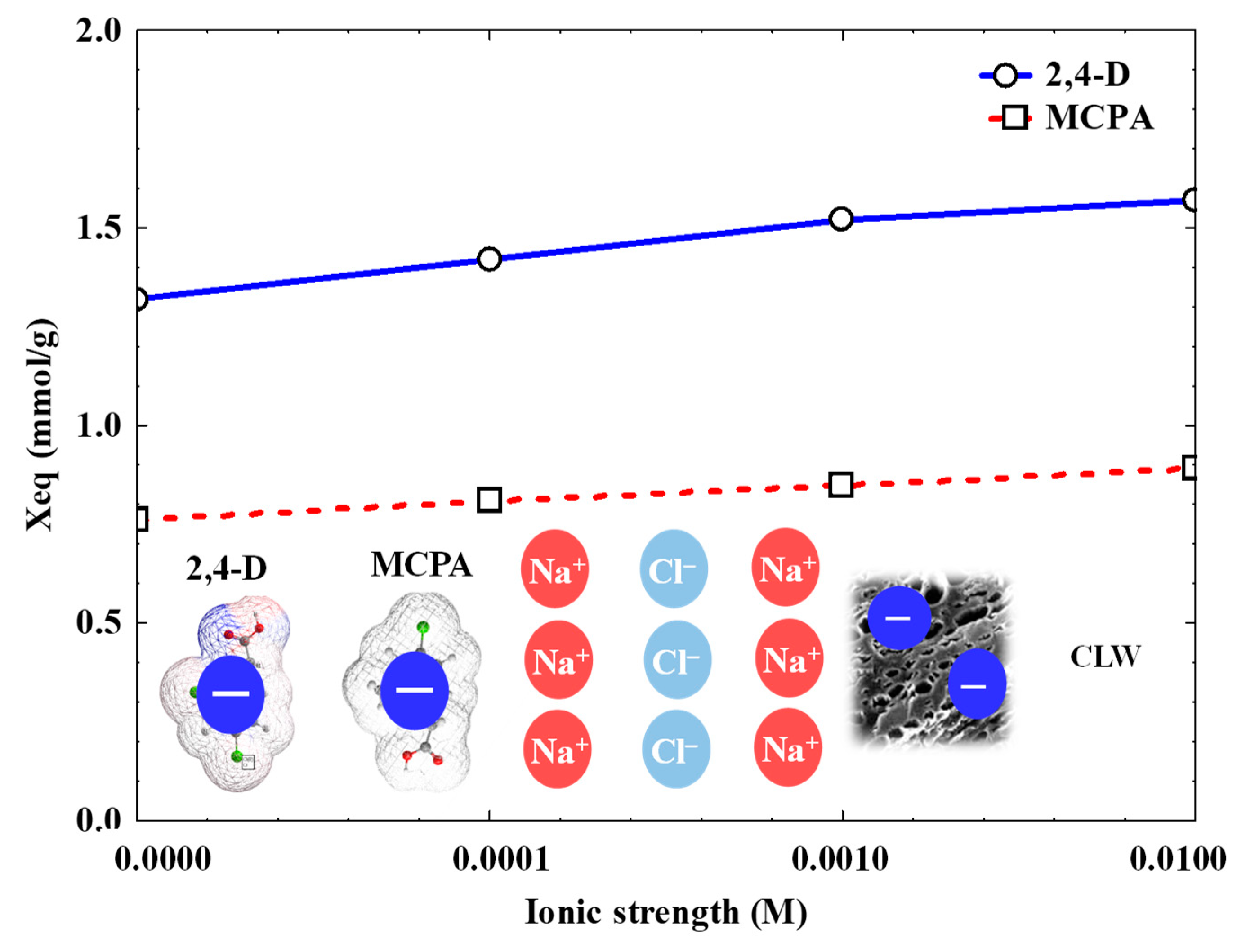 Sustainability 16 00299 g009