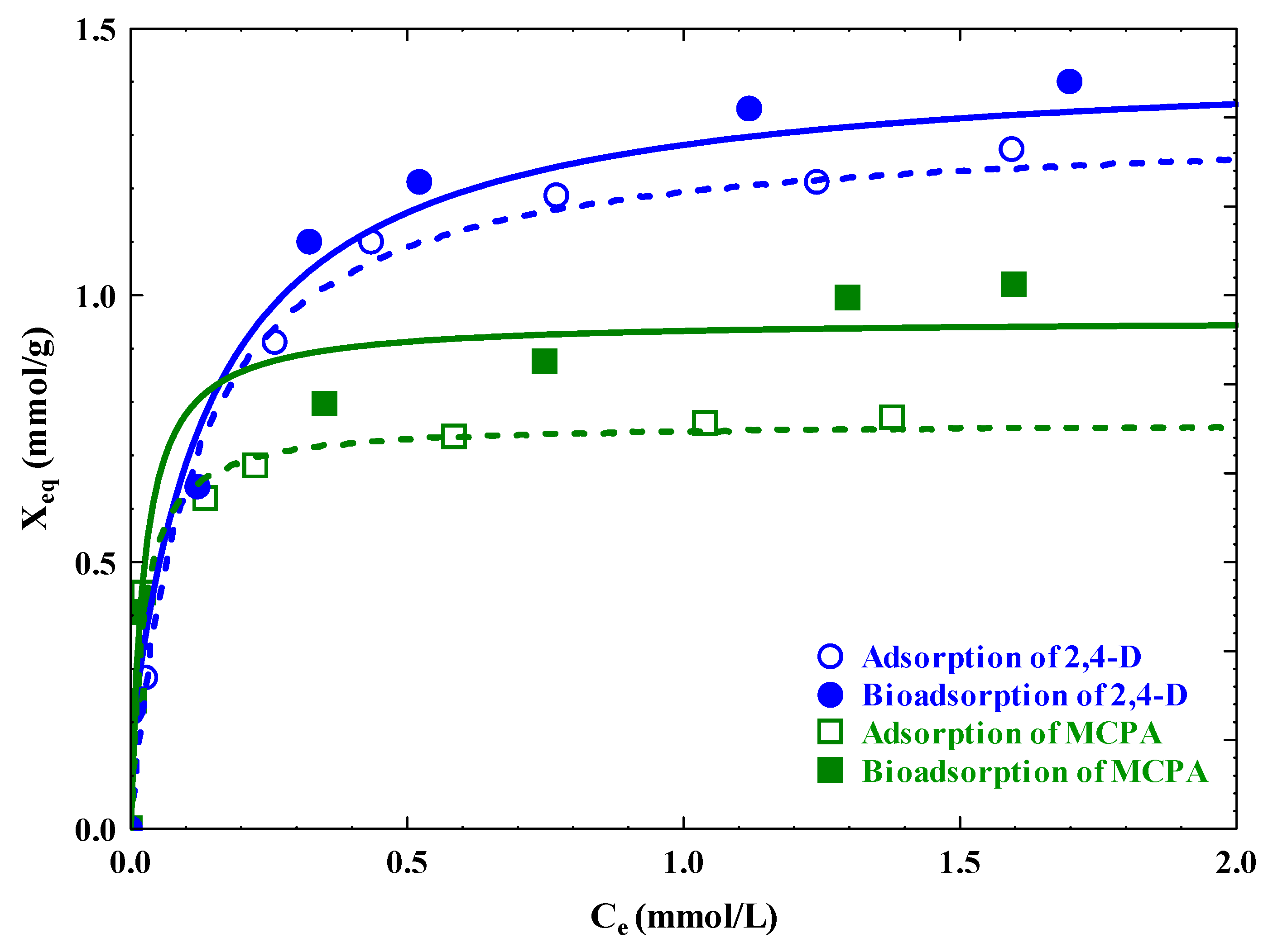 Sustainability 16 00299 g010